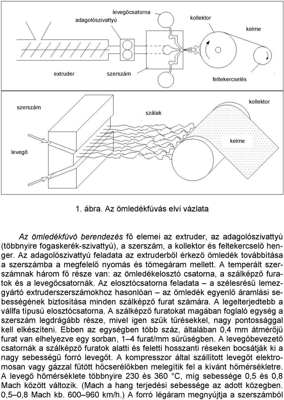 Az adagolószivattyú feladata az extruderből érkező ömledék továbbítása a szerszámba a megfelelő nyomás és tömegáram mellett.