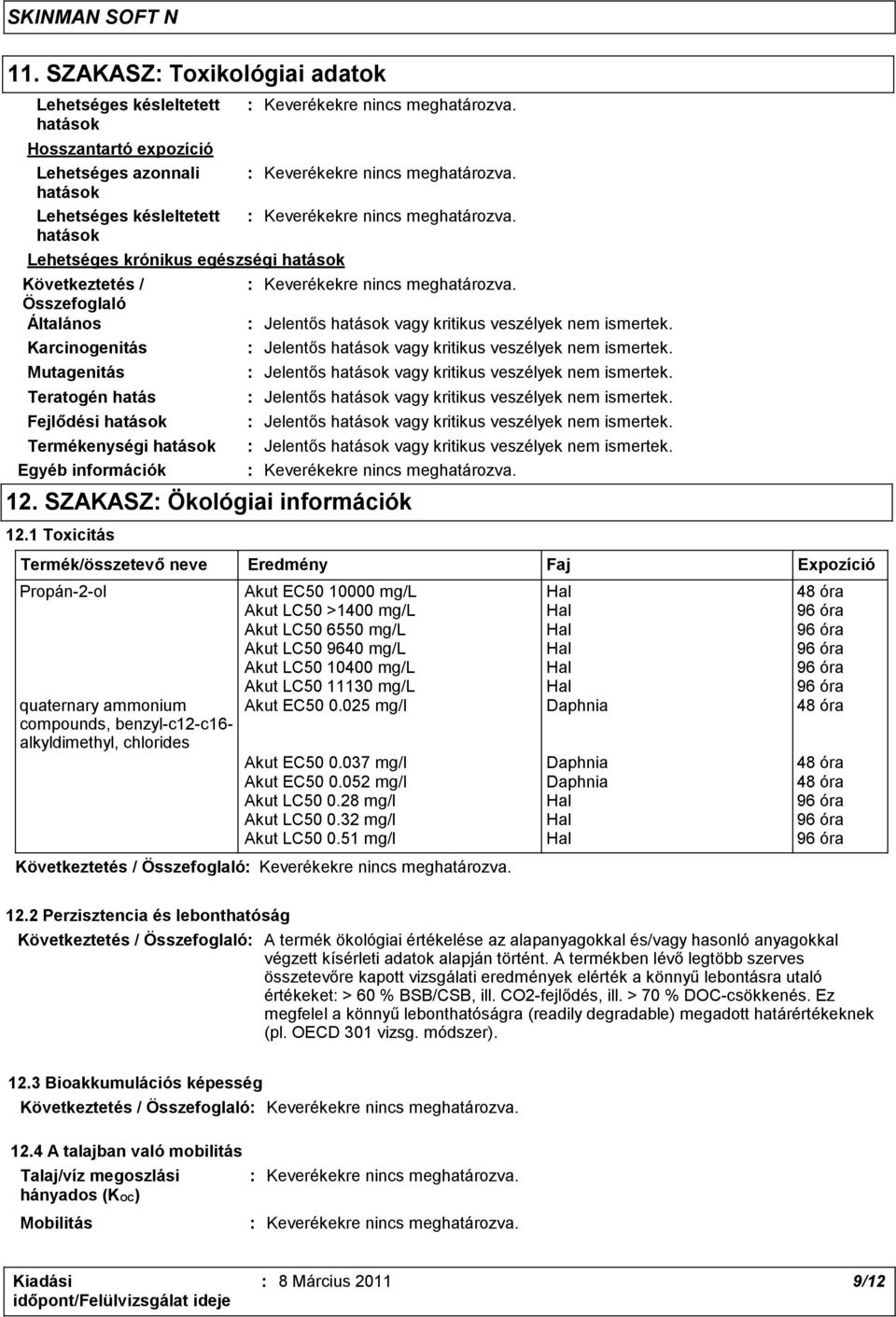 1 Toxicitás Termék/összetevő neve Eredmény Faj Expozíció Propán-2-ol Akut EC50 10000 mg/l Hal 48 óra Akut LC50 >1400 mg/l Hal 96 óra Akut LC50 6550 mg/l Hal 96 óra Akut LC50 9640 mg/l Hal 96 óra Akut