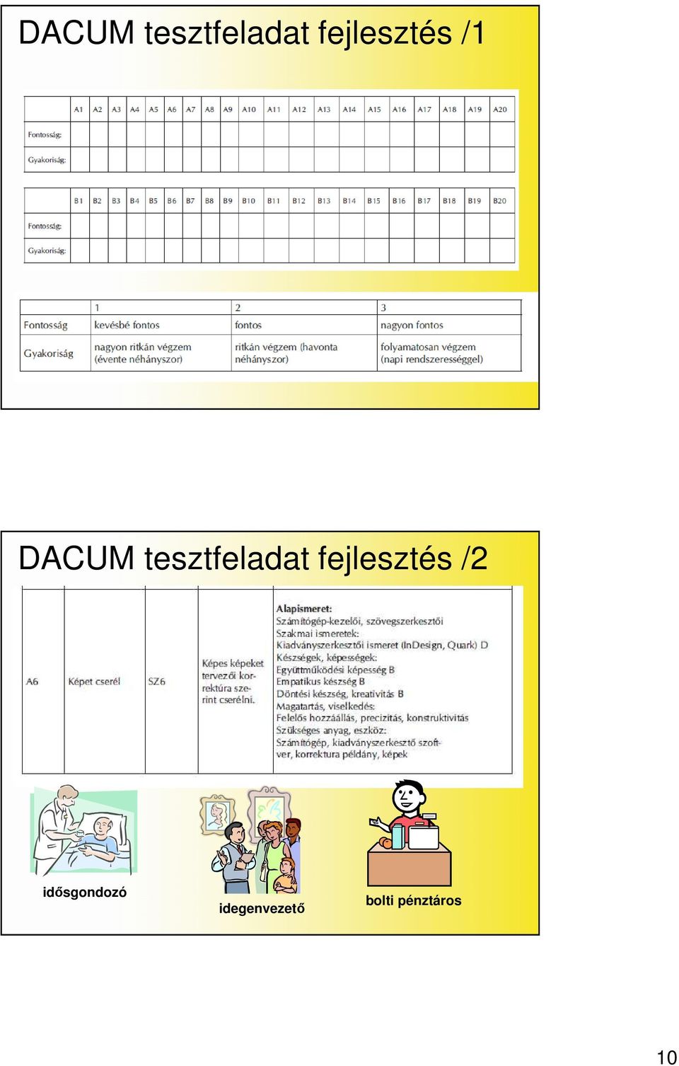 /2 idősgondozó idegenvezető