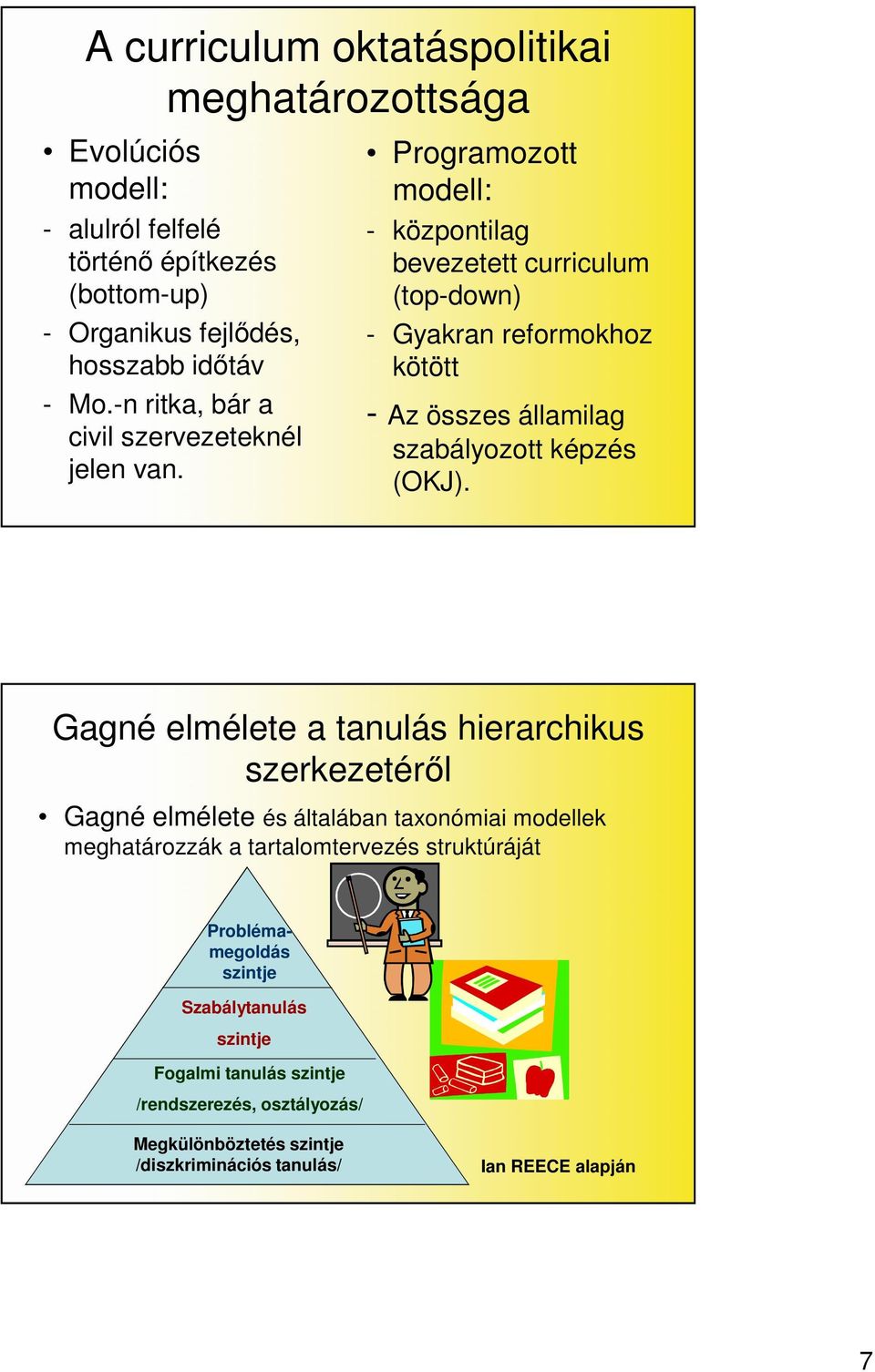 Programozott modell: - központilag bevezetett curriculum (top-down) - Gyakran reformokhoz kötött - Az összes államilag szabályozott képzés (OKJ).