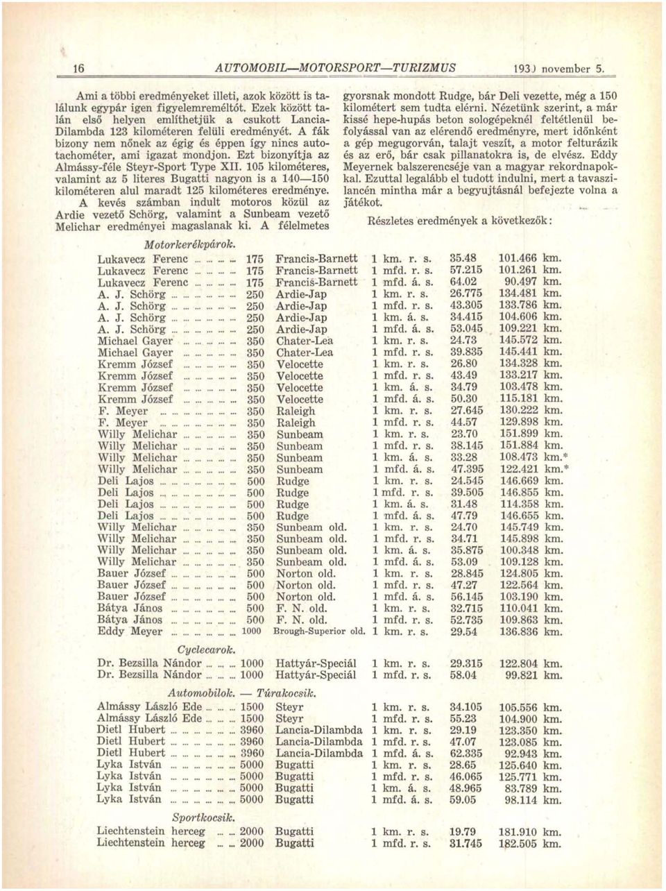 Ezt bizonyítja az Almássy-féle Steyr-Sport Type XII. 105 kilométeres, valamint az 5 literes Bugatti nagyon is a 140 150 kilométeren alul maradt 125 kilométeres eredménye.