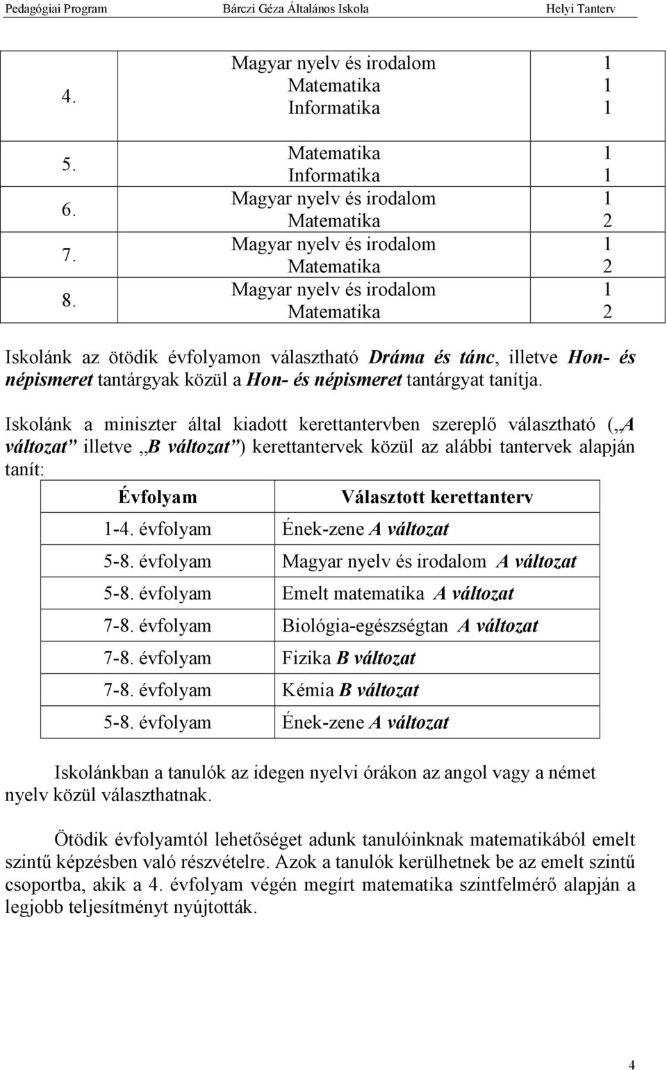 2 Iskolánk az ötödik évfolyamon választható Dráma és tánc, illetve Hon- és népismeret tantárgyak közül a Hon- és népismeret tantárgyat tanítja.