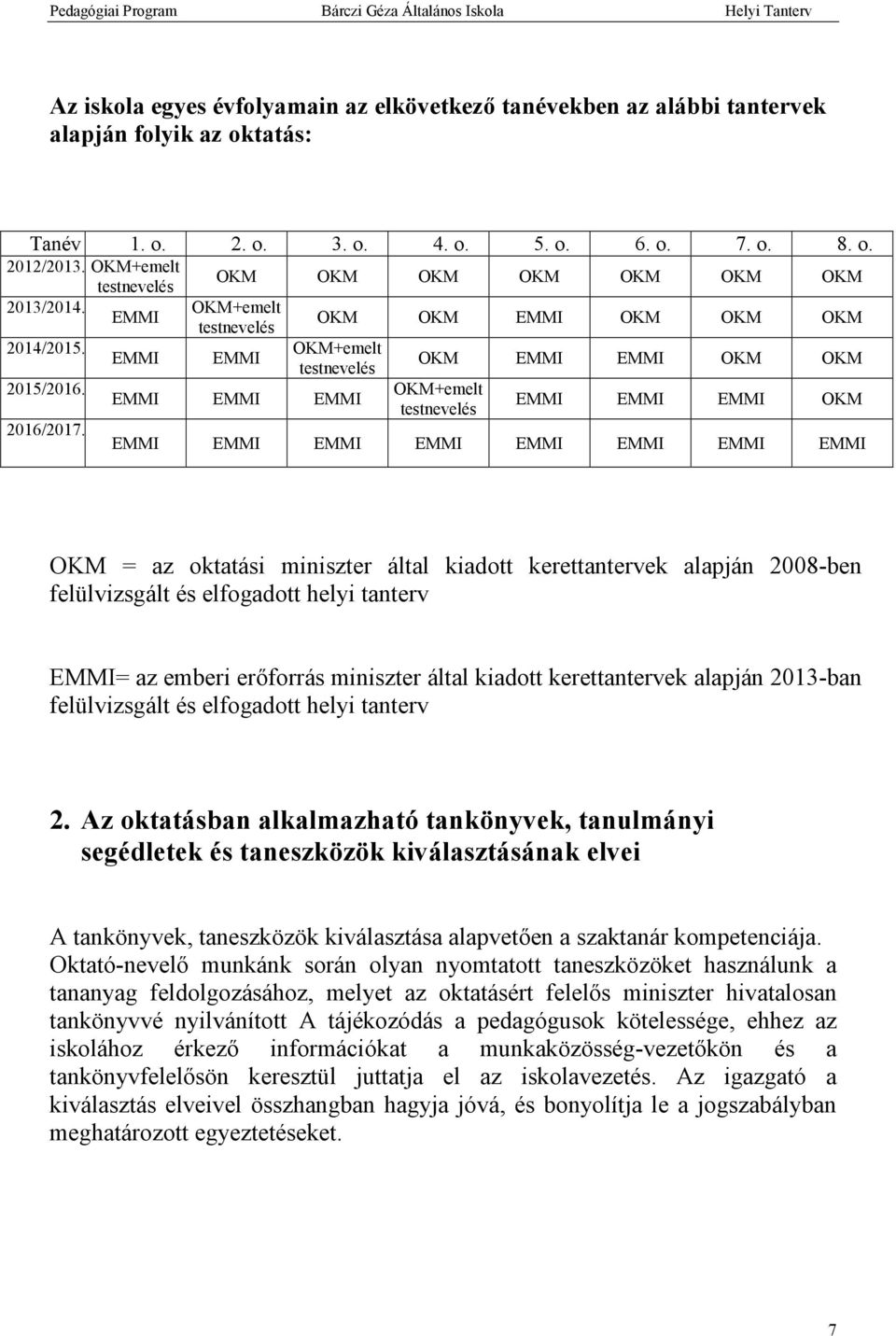 EMMI OKM OKM OKM OKM OKM OKM OKM OKM+emelt testnevelés EMMI OKM OKM EMMI OKM OKM OKM OKM+emelt testnevelés EMMI EMMI EMMI OKM EMMI EMMI OKM OKM OKM+emelt testnevelés EMMI EMMI EMMI OKM EMMI EMMI EMMI