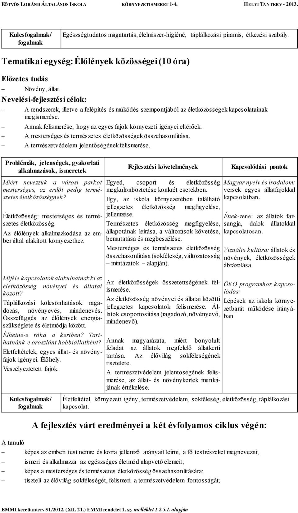 A mesterséges és természetes életközösségek összehasonlítása. A természetvédelem jelentőségének felismerése. Miért nevezzük a városi parkot mesterséges, az erdőt pedig természetes életközösségnek?