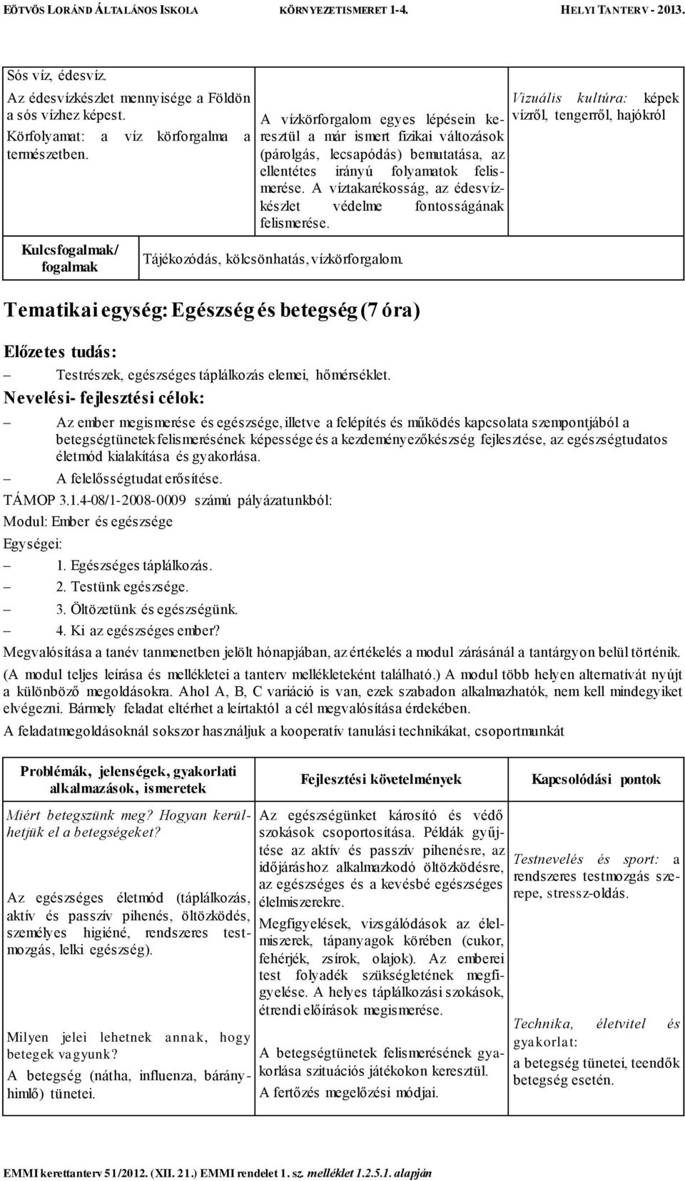 A víztakarékosság, az édesvízkészlet védelme fontosságának felismerése. Tájékozódás, kölcsönhatás, vízkörforgalom.