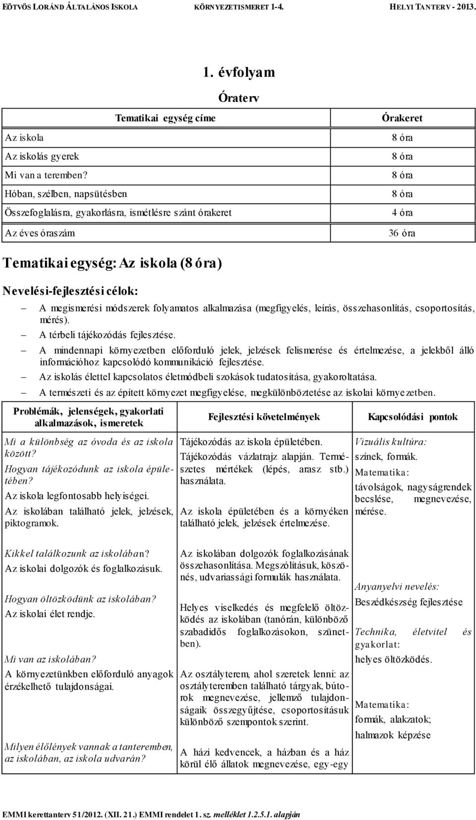 Nevelési-fejlesztési célok: A megismerési módszerek folyamatos alkalmazása (megfigyelés, leírás, összehasonlítás, csoportosítás, mérés). A térbeli tájékozódás fejlesztése.