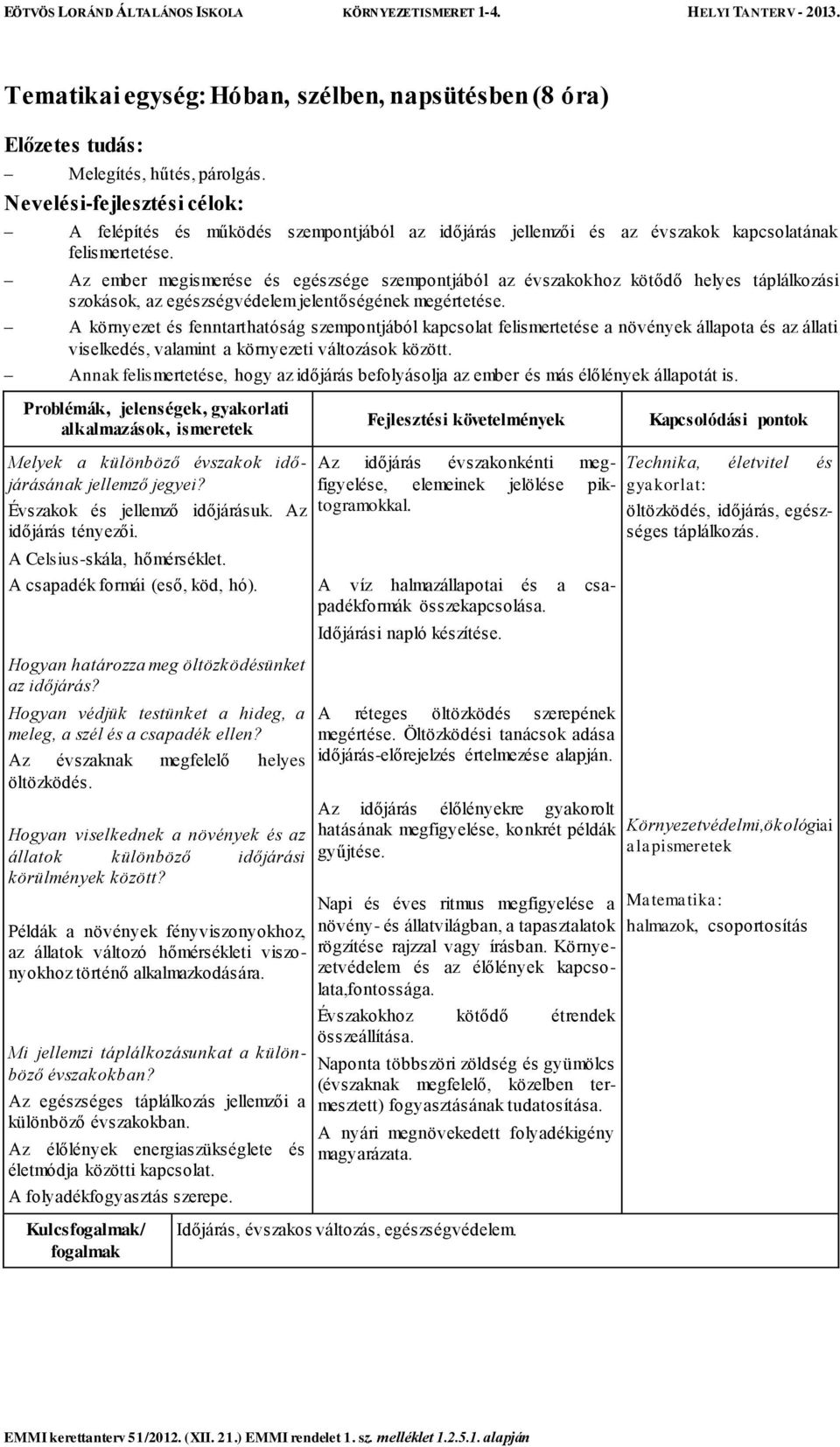 Az ember megismerése és egészsége szempontjából az évszakokhoz kötődő helyes táplálkozási szokások, az egészségvédelem jelentőségének megértetése.