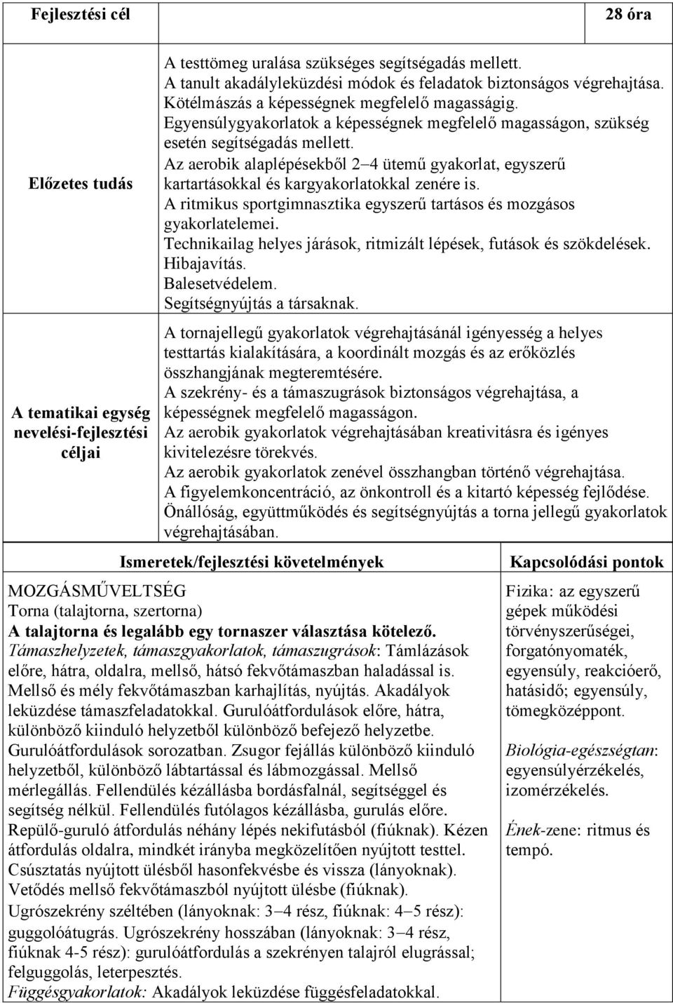 Egyensúlygyakorlatok a képességnek megfelelő magasságon, szükség esetén segítségadás mellett. Az aerobik alaplépésekből 2 4 ütemű gyakorlat, egyszerű kartartásokkal és kargyakorlatokkal zenére is.