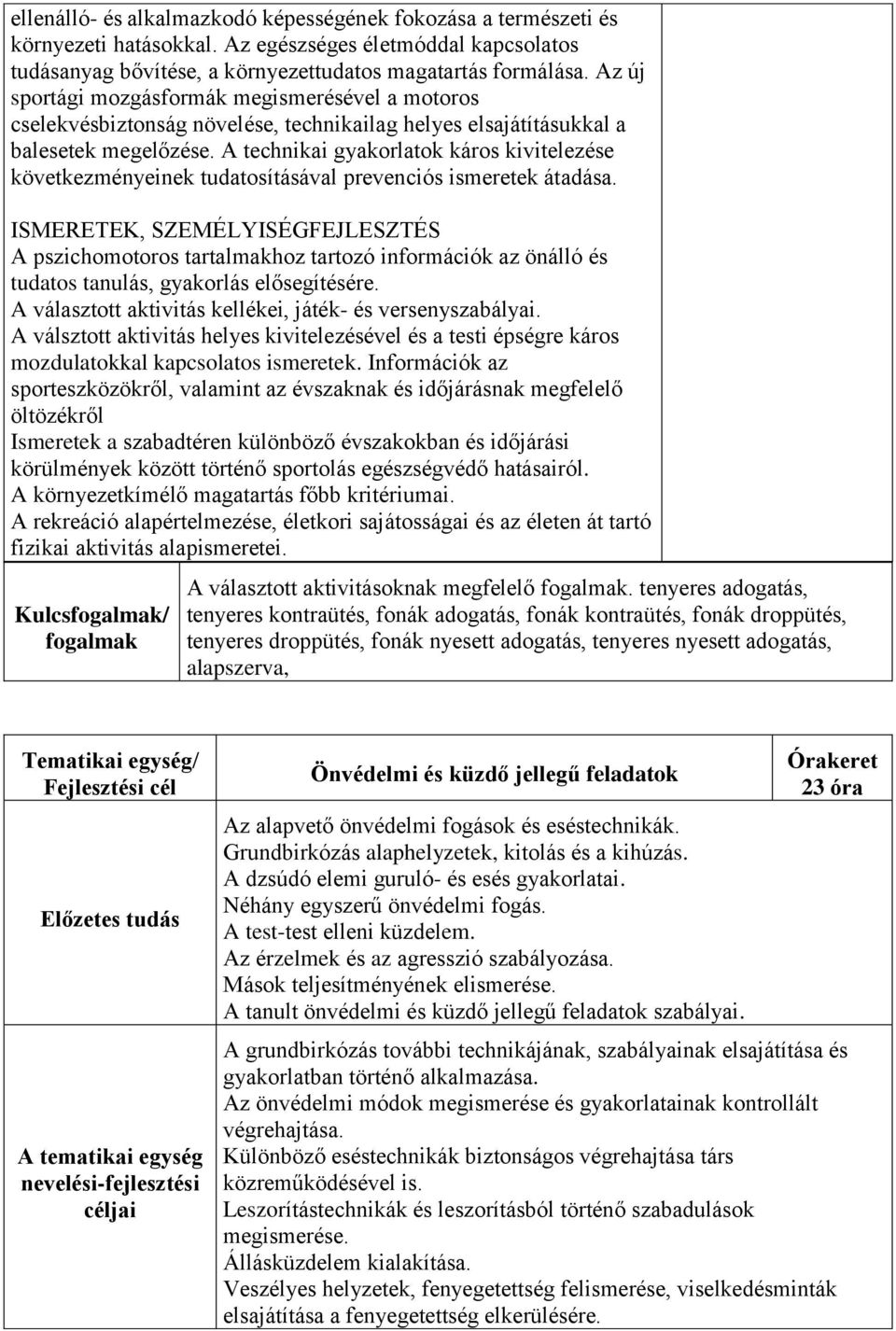 A technikai gyakorlatok káros kivitelezése következményeinek tudatosításával prevenciós ismeretek átadása.