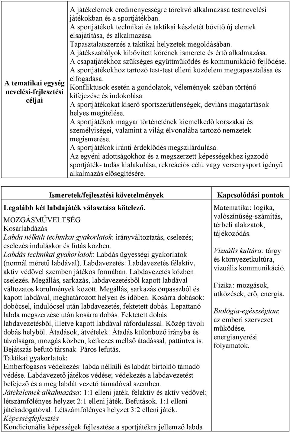 A játékszabályok kibővített körének ismerete és értő alkalmazása. A csapatjátékhoz szükséges együttműködés és kommunikáció fejlődése.