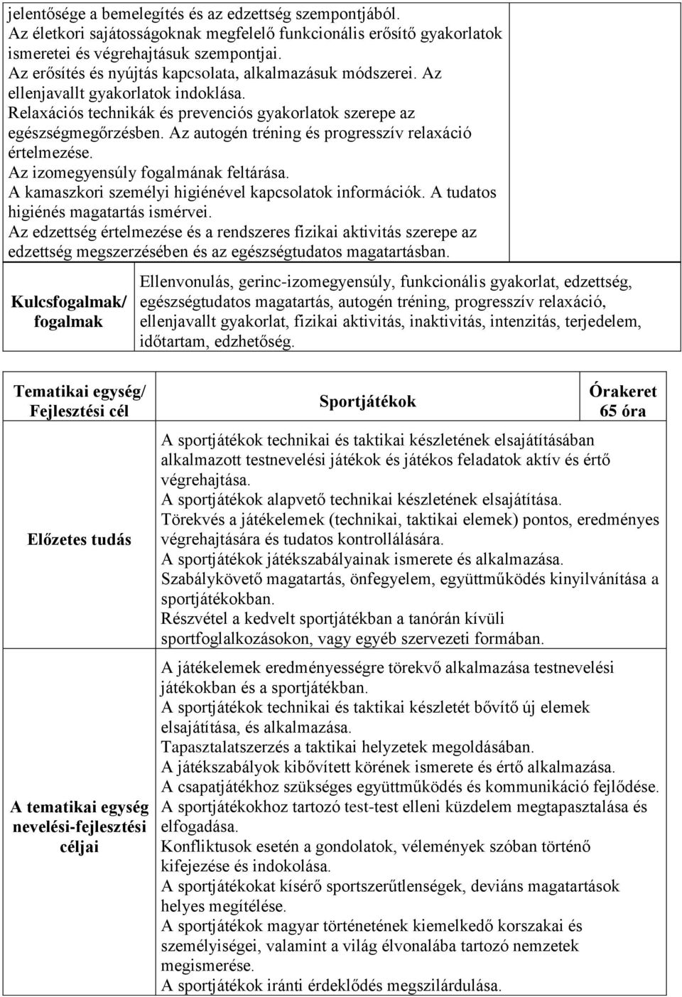 Az autogén tréning és progresszív relaxáció értelmezése. Az izomegyensúly fogalmának feltárása. A kamaszkori személyi higiénével kapcsolatok információk. A tudatos higiénés magatartás ismérvei.