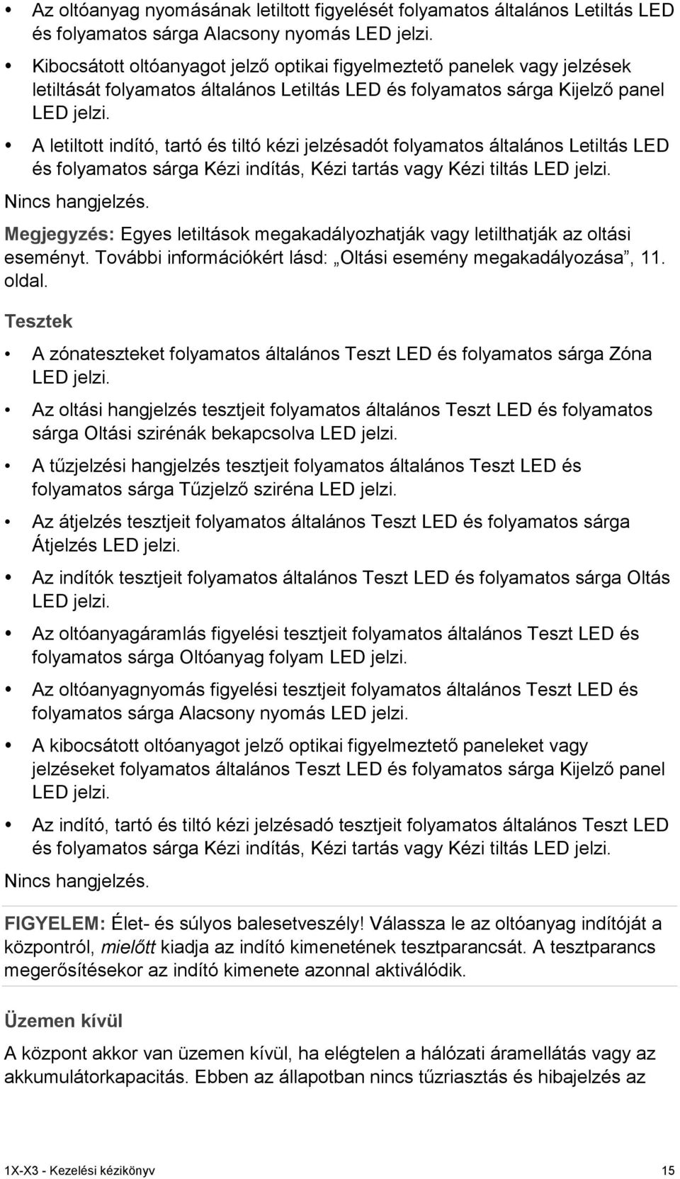 A letiltott indító, tartó és tiltó kézi jelzésadót folyamatos általános Letiltás LED és folyamatos sárga Kézi indítás, Kézi tartás vagy Kézi tiltás LED jelzi. Nincs hangjelzés.