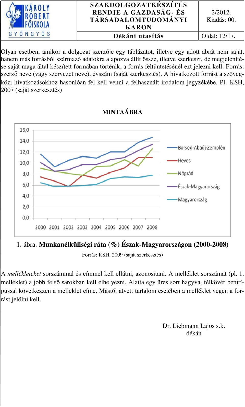 által készített formában történik, a forrás feltüntetésénél ezt jelezni kell: Forrás: szerző neve (vagy szervezet neve), évszám (saját szerkesztés).