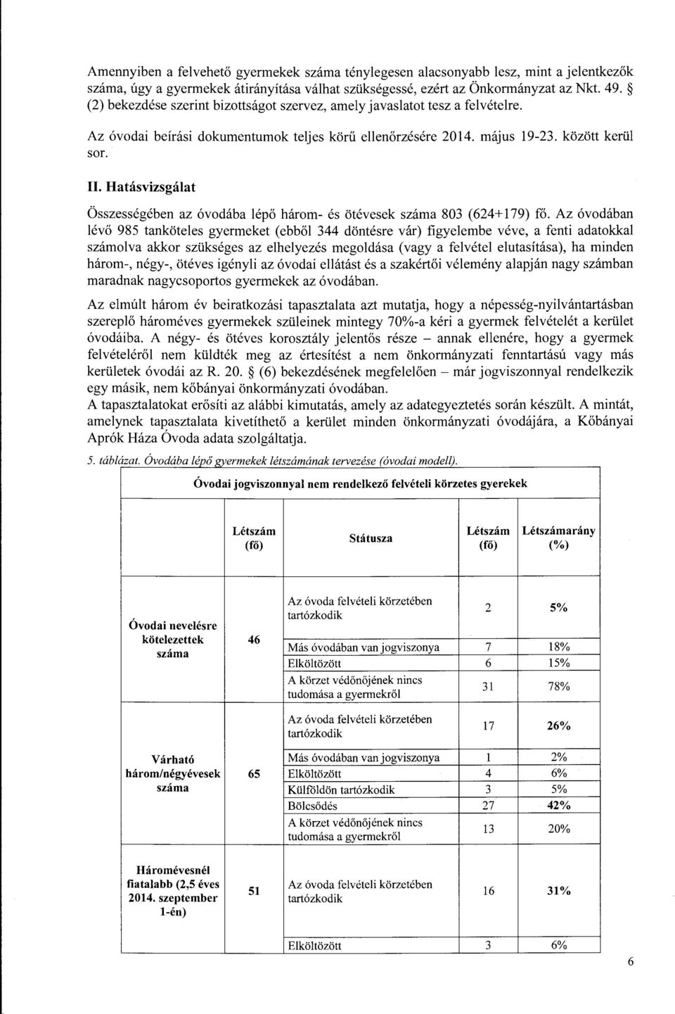 Hatásvizsgálat Összességében az óvodába lépő három- és ötévesek száma 803 (62+ 179) fő.