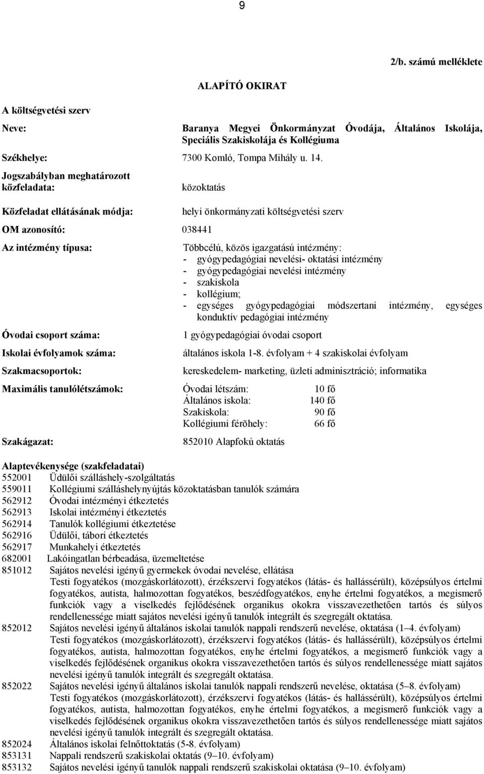 költségvetési szerv OM azonosító: 038441 Az intézmény típusa: Többcélú, közös igazgatású intézmény: - gyógypedagógiai nevelési- oktatási intézmény - gyógypedagógiai nevelési intézmény - szakiskola -