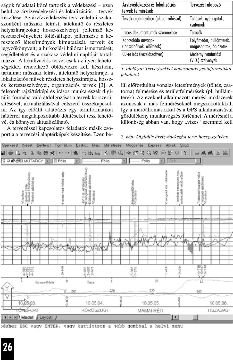 táblázat: Tervezésekkel kapcsolatos geoinformatikai feladatok ságok feladatai közé tartozik a védekezési ezen belül az árvízvédekezési és lokalizációs tervek készítése.