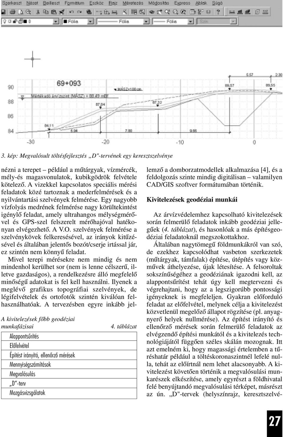 A vizekkel kapcsolatos speciális mérési feladatok közé tartoznak a mederfelmérések és a nyilvántartási szelvények felmérése.
