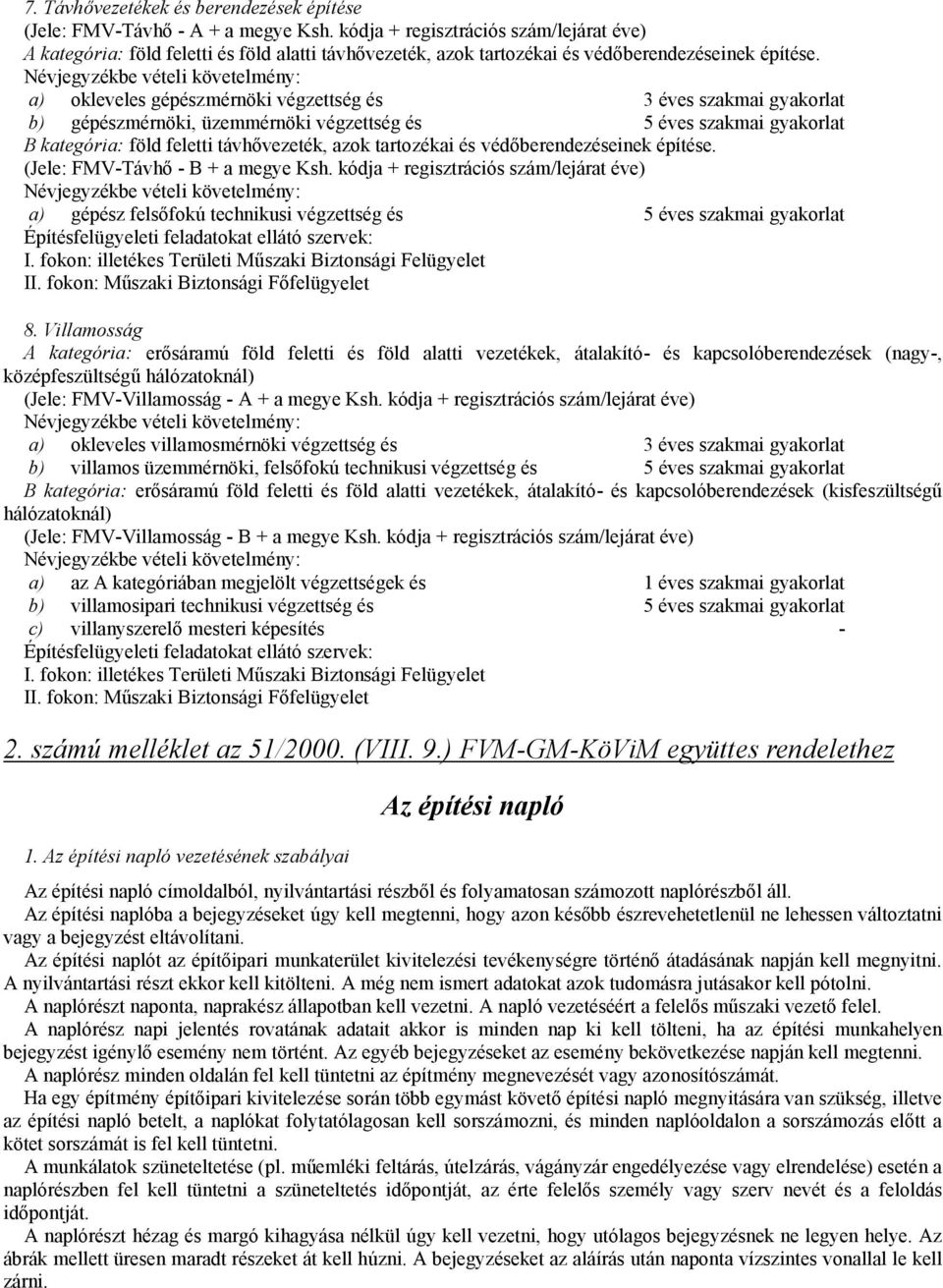 a) okleveles gépészmérnöki végzettség és 3 éves szakmai gyakorlat b) gépészmérnöki, üzemmérnöki végzettség és B kategória: föld feletti távhővezeték, azok tartozékai és védőberendezéseinek építése.