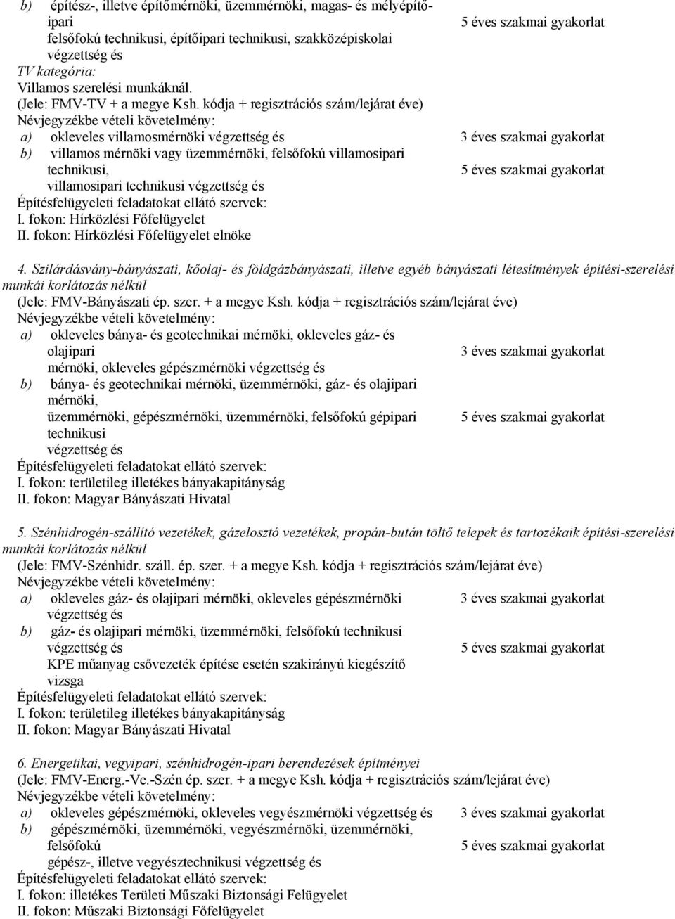 kódja + regisztrációs szám/lejárat éve) a) okleveles villamosmérnöki végzettség és 3 éves szakmai gyakorlat b) villamos mérnöki vagy üzemmérnöki, felsőfokú villamosipari technikusi, villamosipari