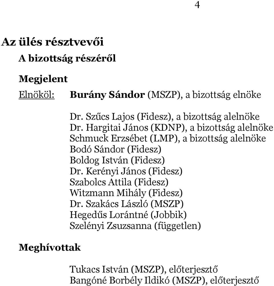 Hargitai János (KDNP), a bizottság alelnöke Schmuck Erzsébet (LMP), a bizottság alelnöke Bodó Sándor (Fidesz) Boldog István (Fidesz)