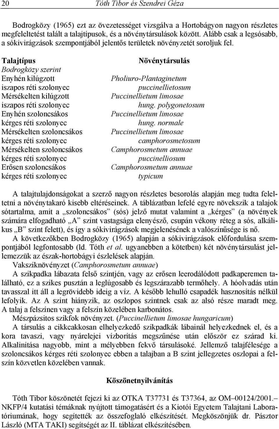 Talajtípus Bodrogközy szerint Enyhén kilúgzott iszapos réti szolonyec Mérsékelten kilúgzott iszapos réti szolonyec Enyhén szoloncsákos kérges réti szolonyec Mérsékelten szoloncsákos kérges réti