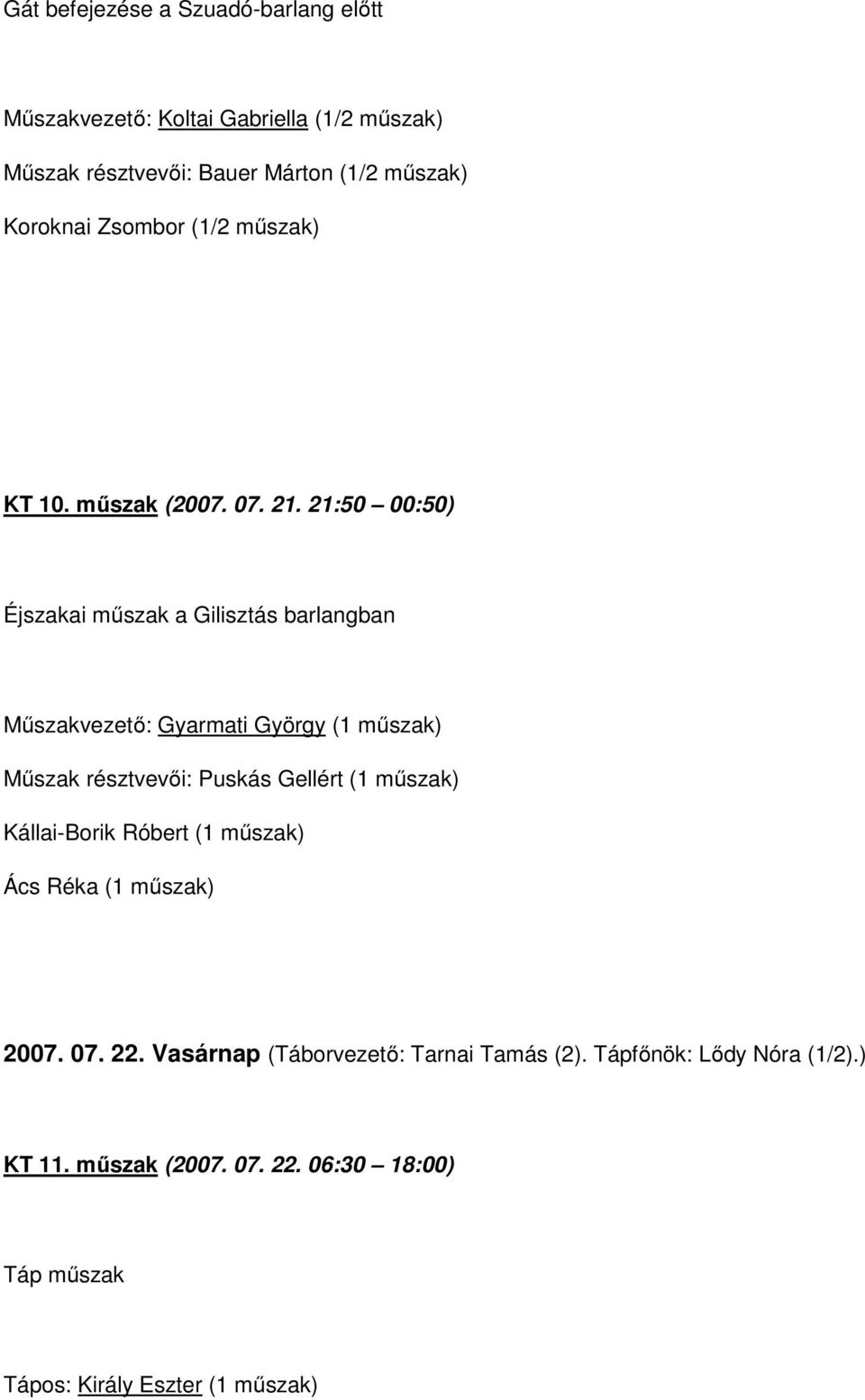 21:50 00:50) Éjszakai műszak a Gilisztás barlangban Műszakvezető: Gyarmati György (1 műszak) Műszak résztvevői: Puskás Gellért (1