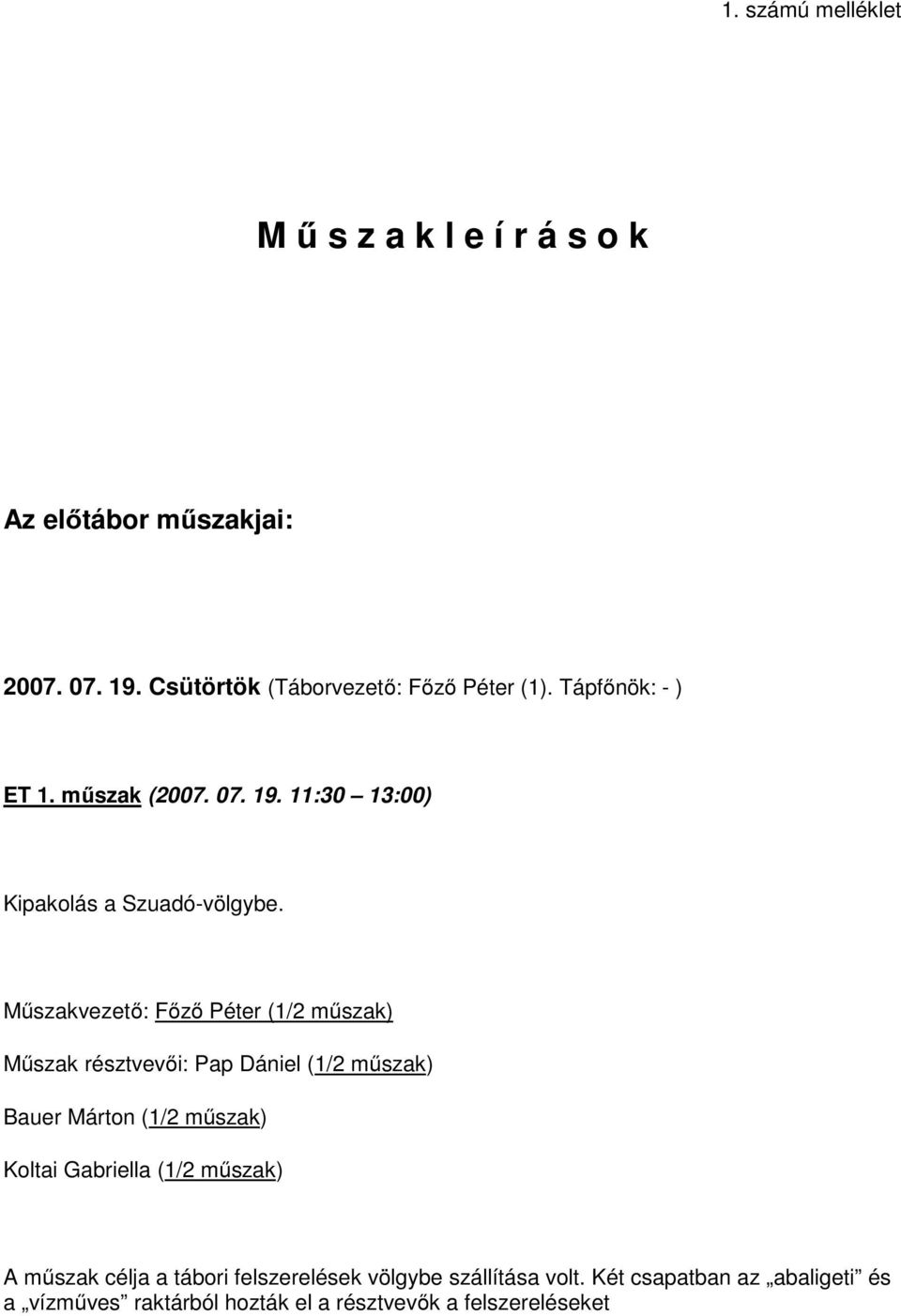 Műszakvezető: Főző Péter (1/2 műszak) Műszak résztvevői: Pap Dániel (1/2 műszak) Bauer Márton (1/2 műszak) Koltai Gabriella