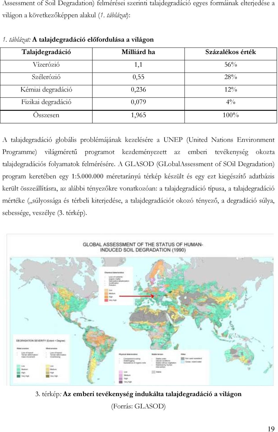 1,965 100% A talajdegradáció globális problémájának kezelésére a UNEP (United Nations Environment Programme) világméretű programot kezdeményezett az emberi tevékenység okozta talajdegradációs
