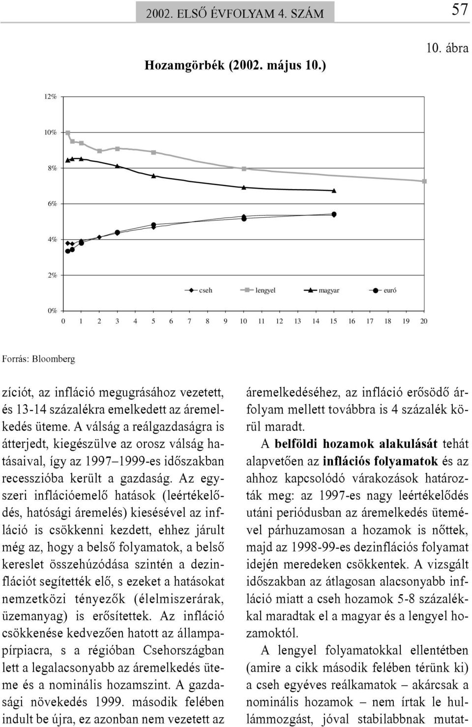 áremelkedés üteme. A válság a reálgazdaságra is átterjedt, kiegészülve az orosz válság hatásaival, így az 1997 1999-es idõszakban recesszióba került a gazdaság.