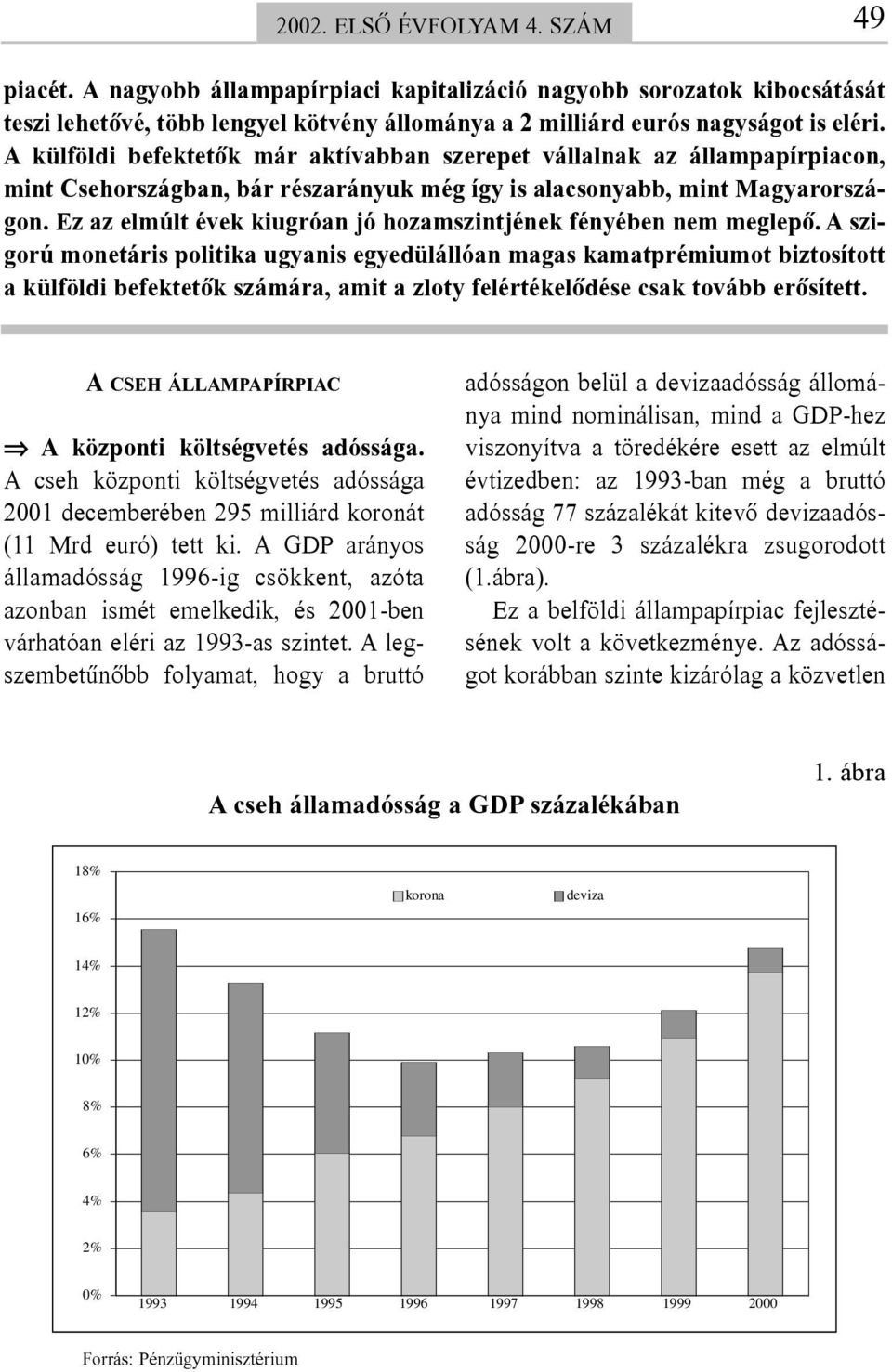 Ez az elmúlt évek kiugróan jó hozamszintjének fényében nem meglepõ.