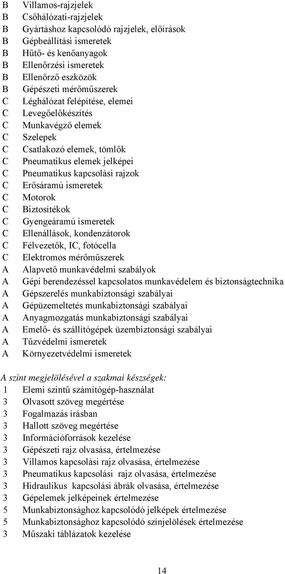 Gyengeáramú ismeretek Ellenállások, kondenzátorok Félvezetők, I, fotócella Elektromos mérőműszerek lapvető munkavédelmi szabályok Gépi berendezéssel kapcsolatos munkavédelem és biztonságtechnika