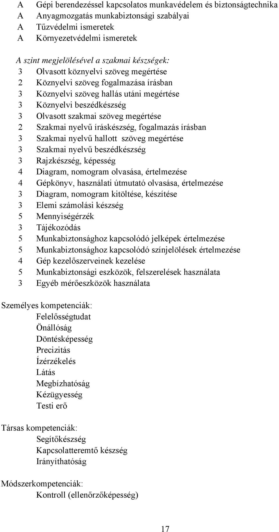 íráskészség, fogalmazás írásban 3 Szakmai nyelvű hallott szöveg megértése 3 Szakmai nyelvű beszédkészség 3 Rajzkészség, képesség 4 Diagram, nomogram olvasása, értelmezése 4 Gépkönyv, használati