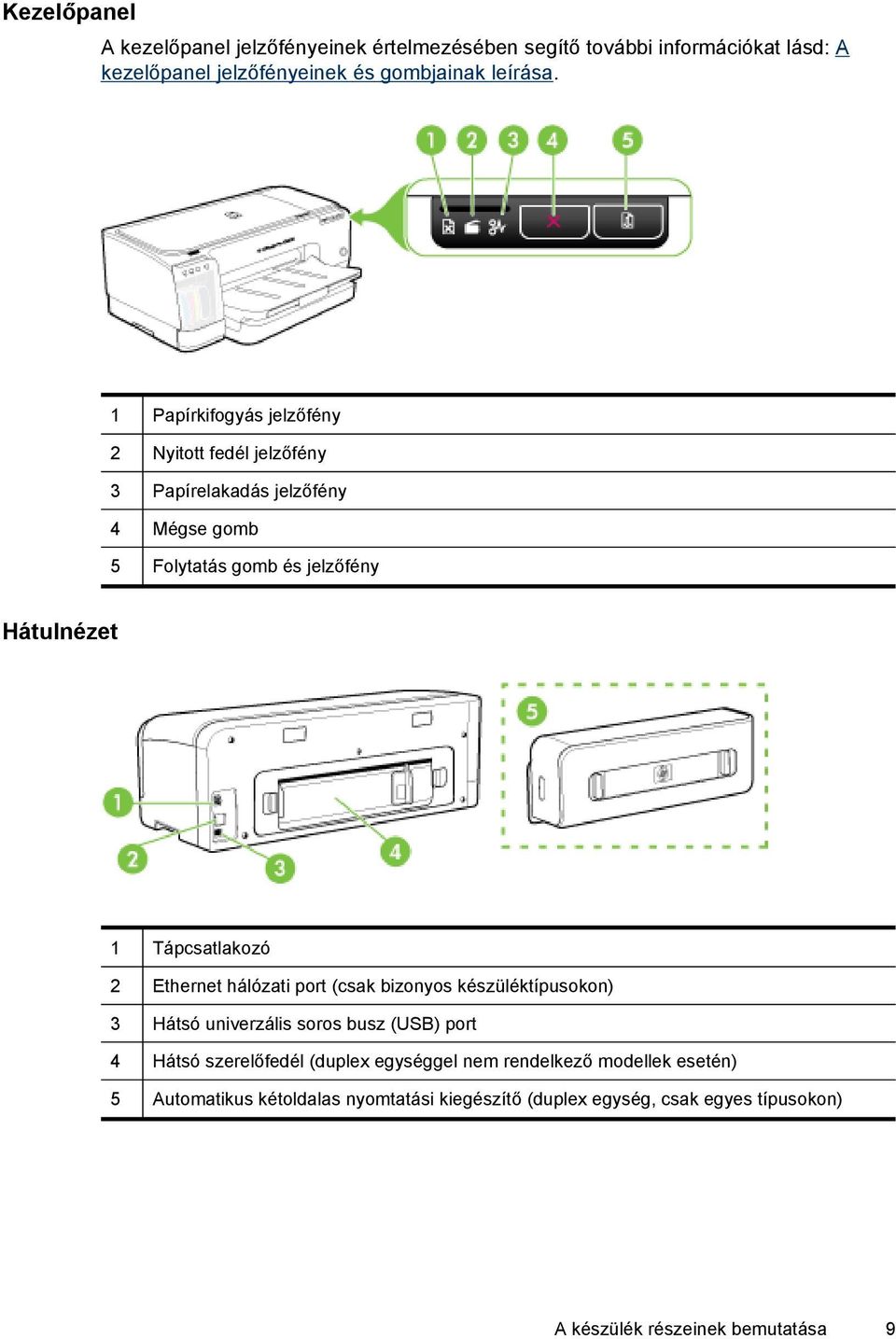 Tápcsatlakozó 2 Ethernet hálózati port (csak bizonyos készüléktípusokon) 3 Hátsó univerzális soros busz (USB) port 4 Hátsó szerelőfedél (duplex