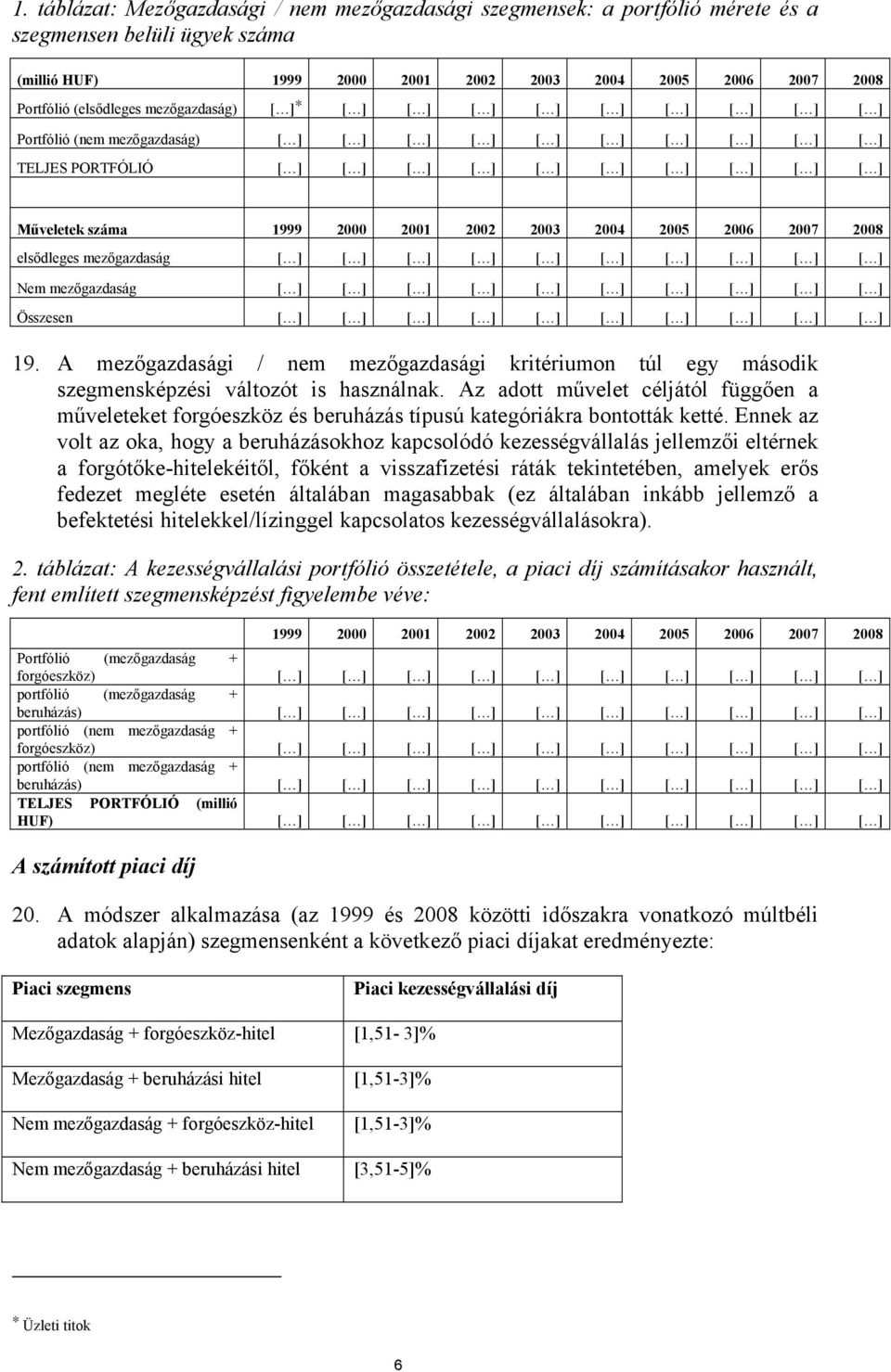 1999 2000 2001 2002 2003 2004 2005 2006 2007 2008 elsődleges mezőgazdaság [ ] [ ] [ ] [ ] [ ] [ ] [ ] [ ] [ ] [ ] Nem mezőgazdaság [ ] [ ] [ ] [ ] [ ] [ ] [ ] [ ] [ ] [ ] Összesen [ ] [ ] [ ] [ ] [ ]