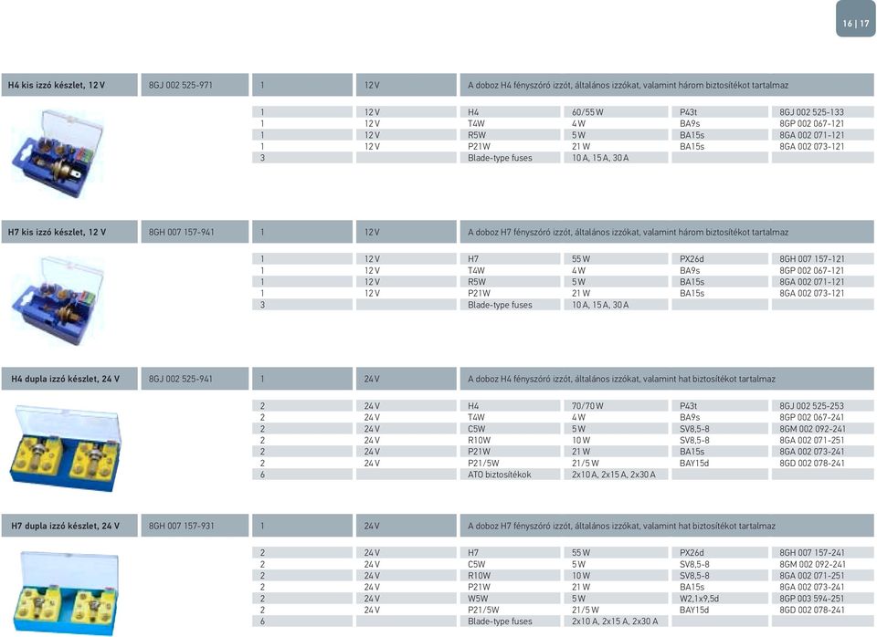 izzót, általános izzókat, valamint három biztosítékot tartalmaz 1 12 V H7 55 W PX26d 8GH 007 157-121 1 12 V T4W 4 W BA9s 8GP 002 067-121 1 12 V R5W 5 W BA15s 8GA 002 071-121 1 12 V P21W 21 W BA15s