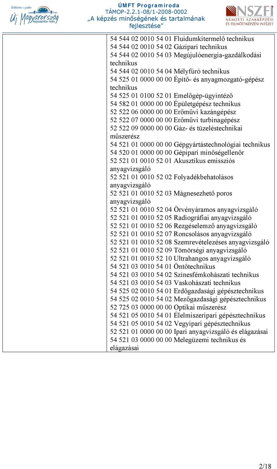 Erőművi turbinagépész 52 522 09 0000 00 00 Gáz- és tüzeléstechnikai műszerész 54 521 01 0000 00 00 Gépgyártástechnológiai technikus 54 520 01 0000 00 00 Gépipari minőségellenőr 52 521 01 0010 52 01