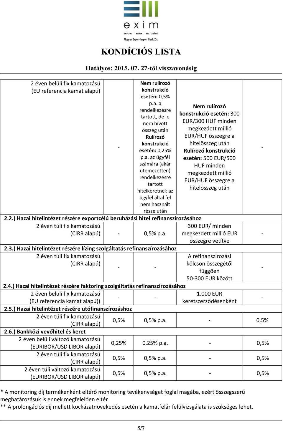 2.) Hazai hitelintézet részére exportcélú beruházási hitel refinanszírozásához p.a. 2.3.