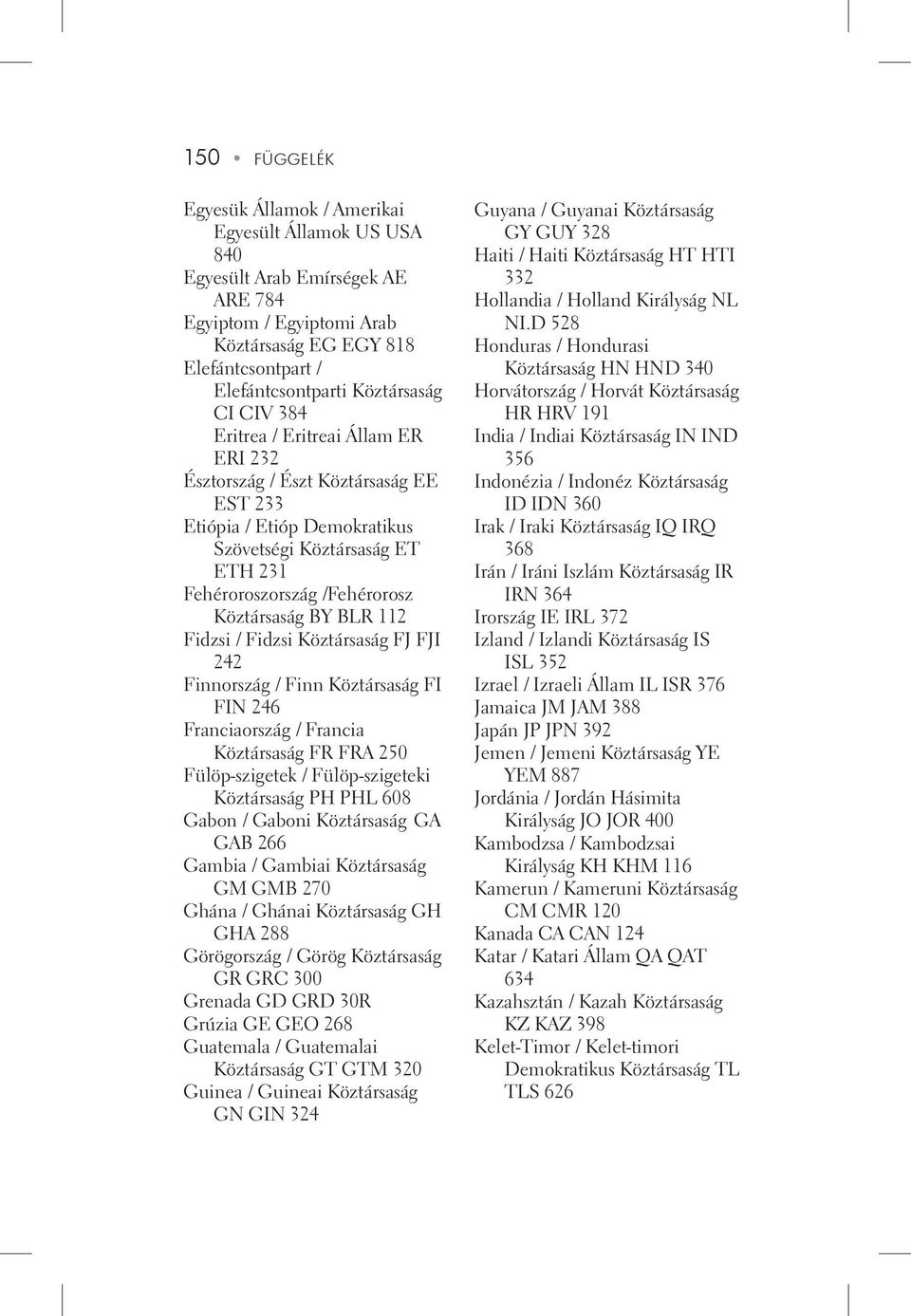 Köztársaság BY BLR 112 Fidzsi / Fidzsi Köztársaság FJ FJI 242 Finnország / Finn Köztársaság FI FIN 246 Franciaország / Francia Köztársaság FR FRA 250 Fülöp-szigetek / Fülöp-szigeteki Köztársaság PH