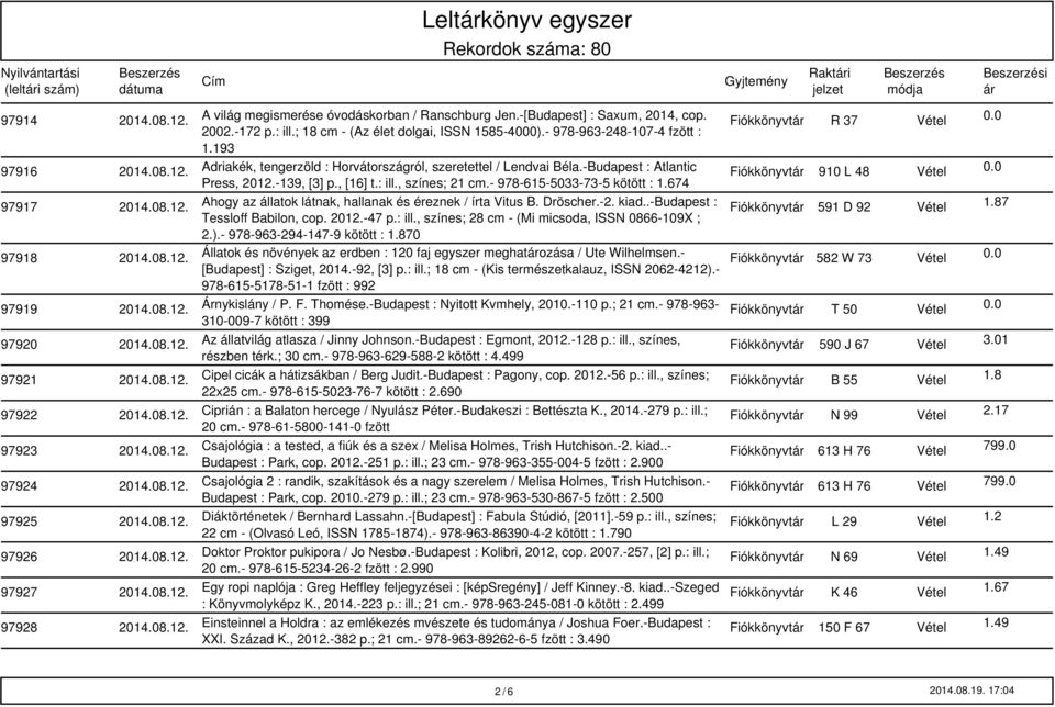 - 978-615-5033-73-5 kötött : 1.674 97917 Ahogy az állatok látnak, hallanak és éreznek / írta Vitus B. Dröscher.-2. kiad..-budapest : Tessloff Babilon, cop. 2012.-47 p.: ill.