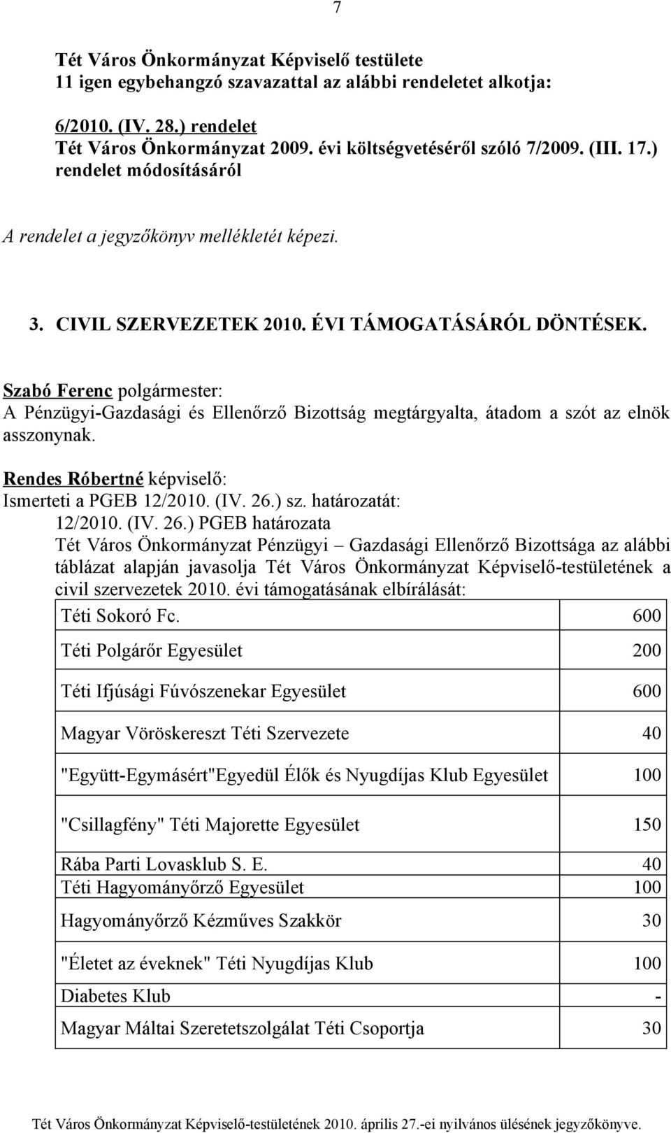 A Pénzügyi-Gazdasági és Ellenőrző Bizottság megtárgyalta, átadom a szót az elnök asszonynak. Rendes Róbertné képviselő: Ismerteti a PGEB 12/2010. (IV. 26.