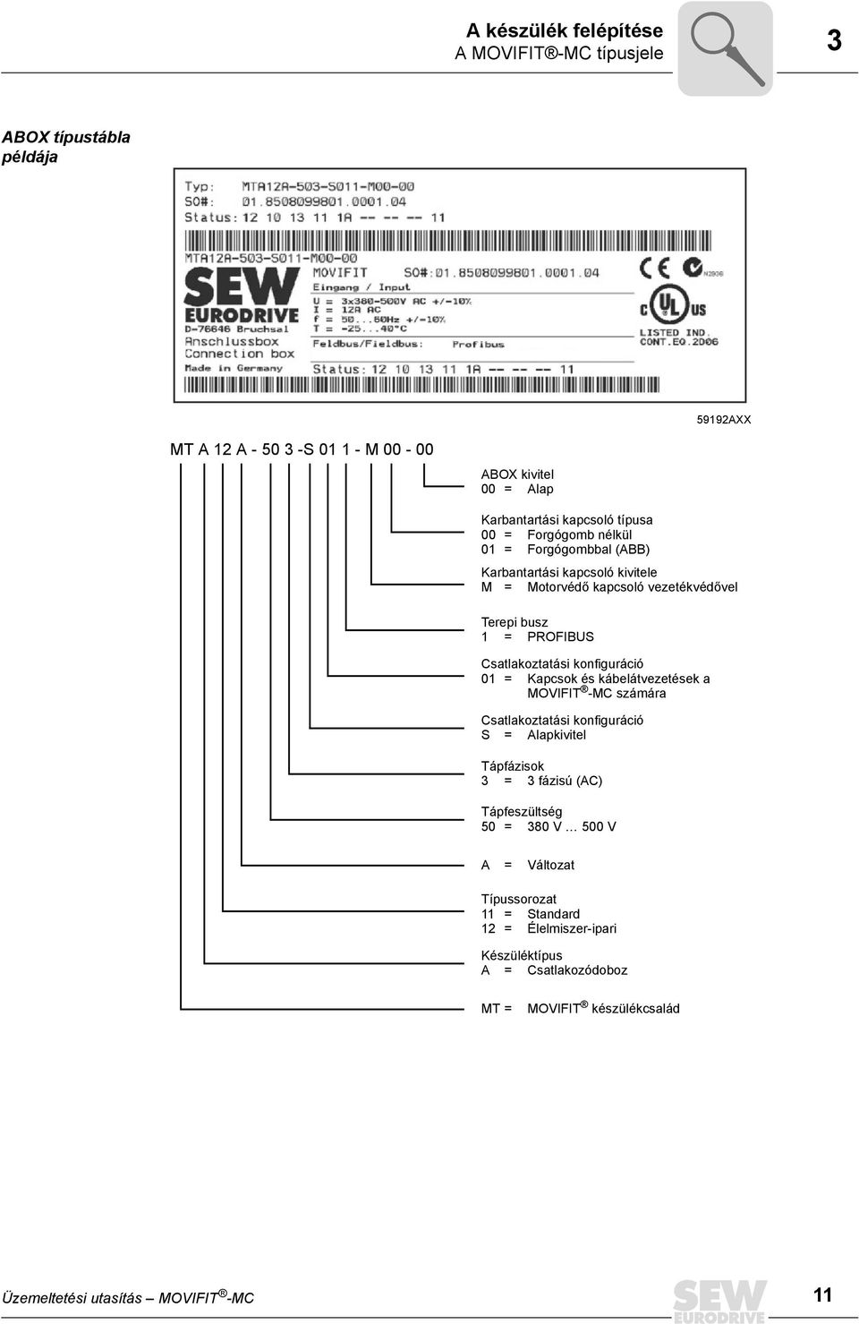 konfiguráció 01 = Kapcsok és kábelátvezetések a MOVIFIT -MC számára Csatlakoztatási konfiguráció S = Alapkivitel Tápfázisok 3 = 3 fázisú (AC) Tápfeszültség 50 = 380