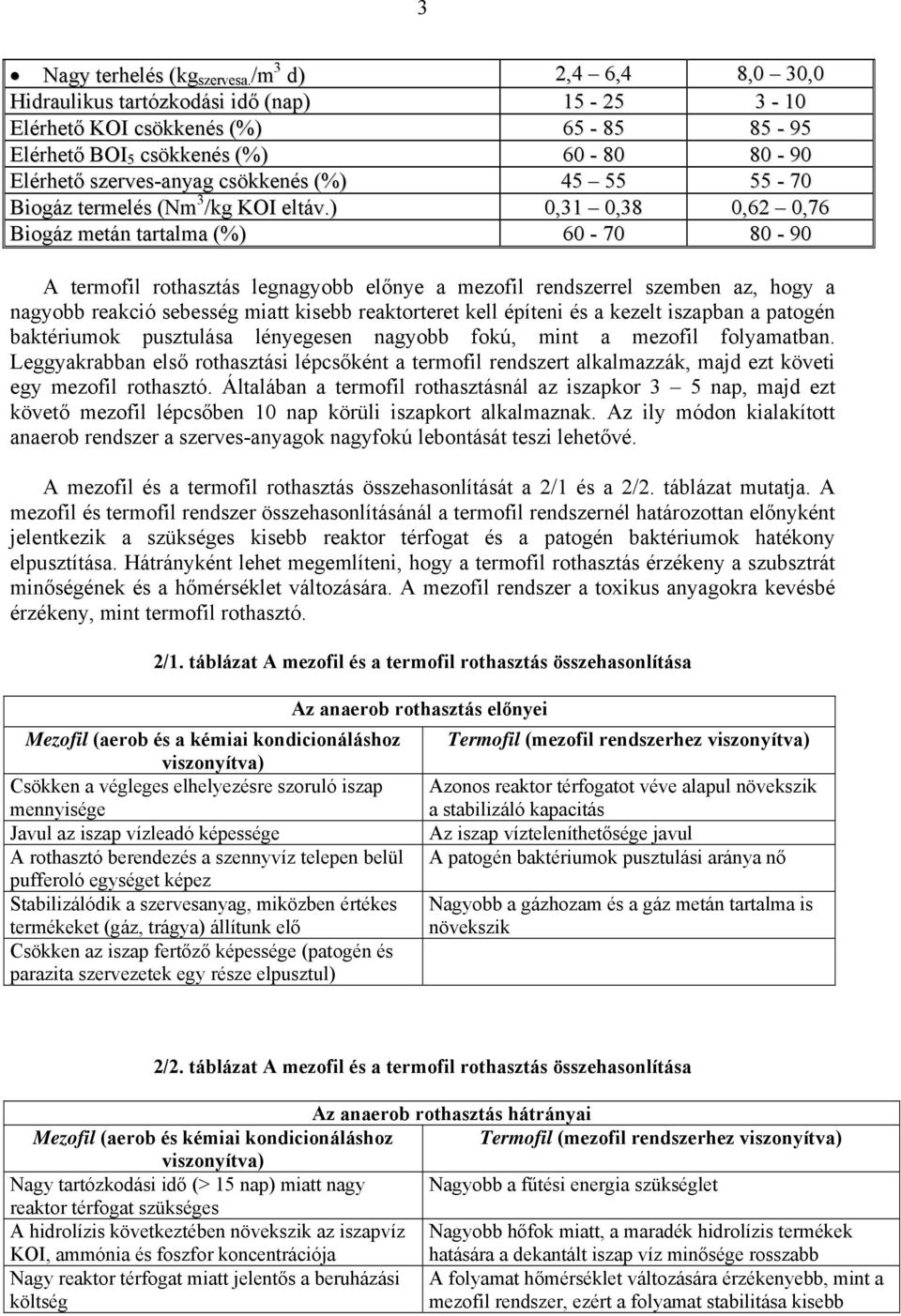 Biogáz termelés (Nm 3 /kg KOI eltáv.