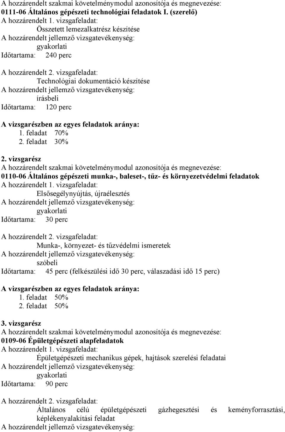 vizsgafeladat: Technológiai dokumentáció készítése írásbeli Időtartama: 120 perc A vizsgarészben az egyes feladatok aránya: 1. feladat 70% 2. feladat 30% 2.