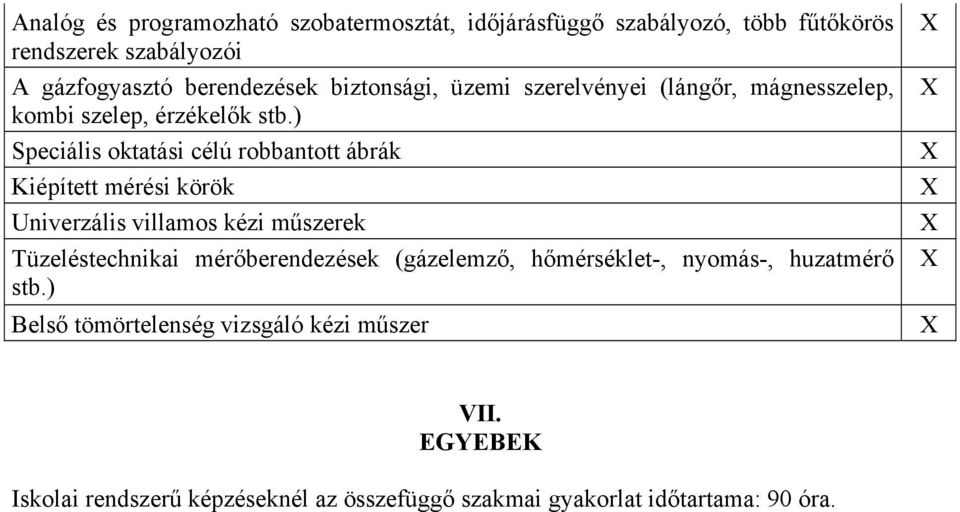 ) Speciális oktatási célú robbantott ábrák Kiépített mérési körök Univerzális villamos kézi műszerek Tüzeléstechnikai