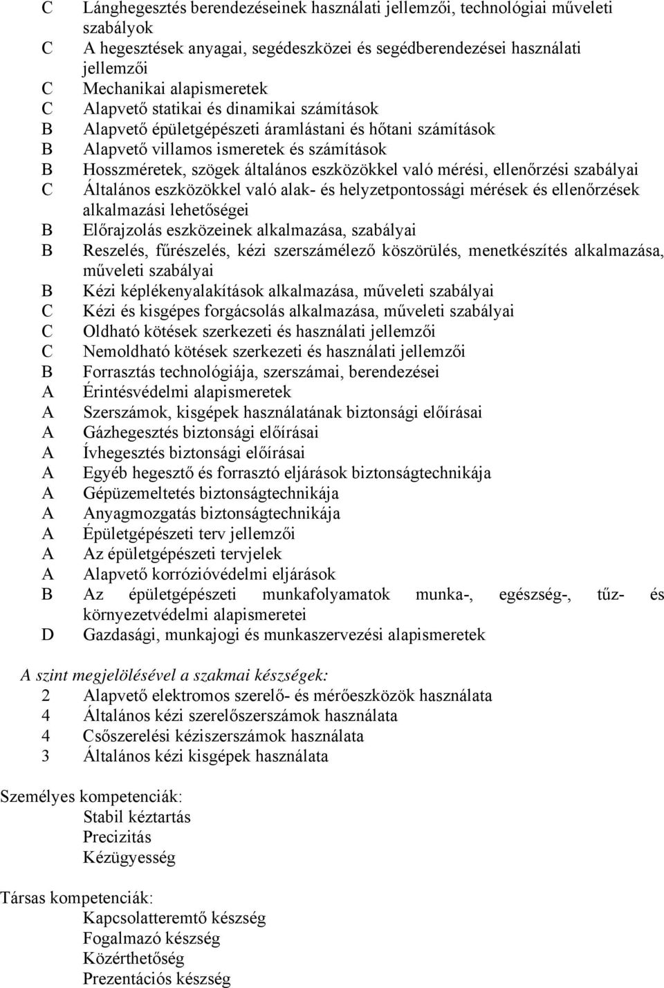 ellenőrzési szabályai Általános eszközökkel való alak- és helyzetpontossági mérések és ellenőrzések alkalmazási lehetőségei Előrajzolás eszközeinek alkalmazása, szabályai Reszelés, fűrészelés, kézi