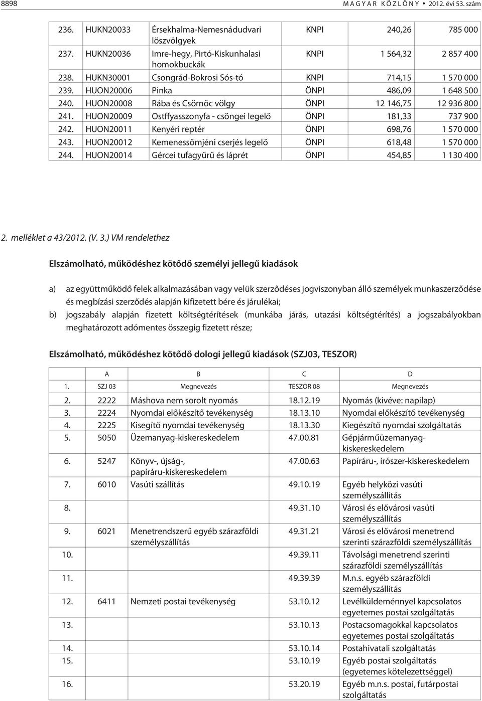 HUON20008 Rába és Csörnöc völgy ÖNPI 12 146,75 12 936 800 241. HUON20009 Ostffyasszonyfa - csöngei legelõ ÖNPI 181,33 737 900 242. HUON20011 Kenyéri reptér ÖNPI 698,76 1 570 000 243.