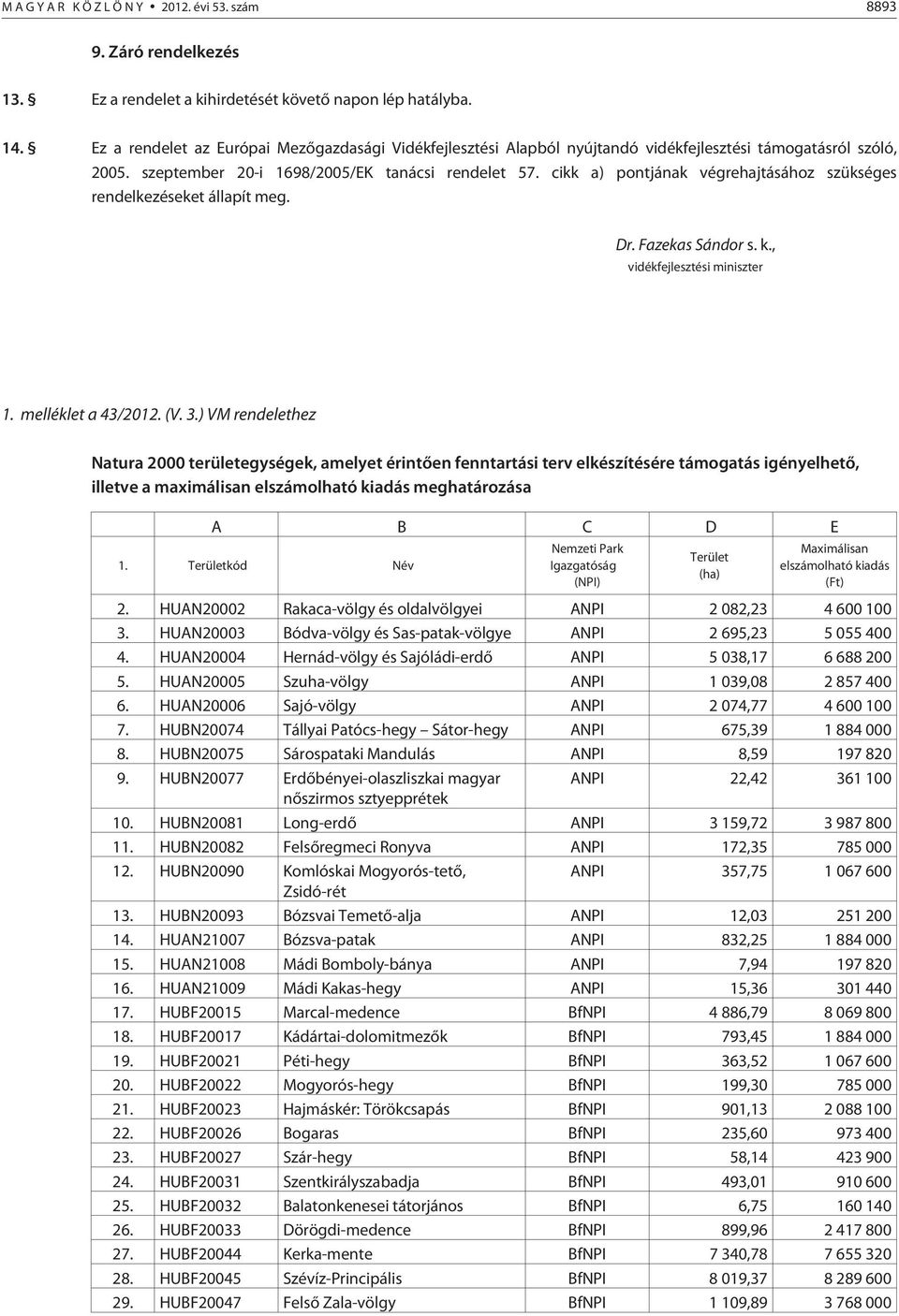 cikk a) pontjának végrehajtásához szükséges rendelkezéseket állapít meg. Dr. Fazekas Sándor s. k., vidékfejlesztési miniszter 1. melléklet a 43/2012. (V. 3.