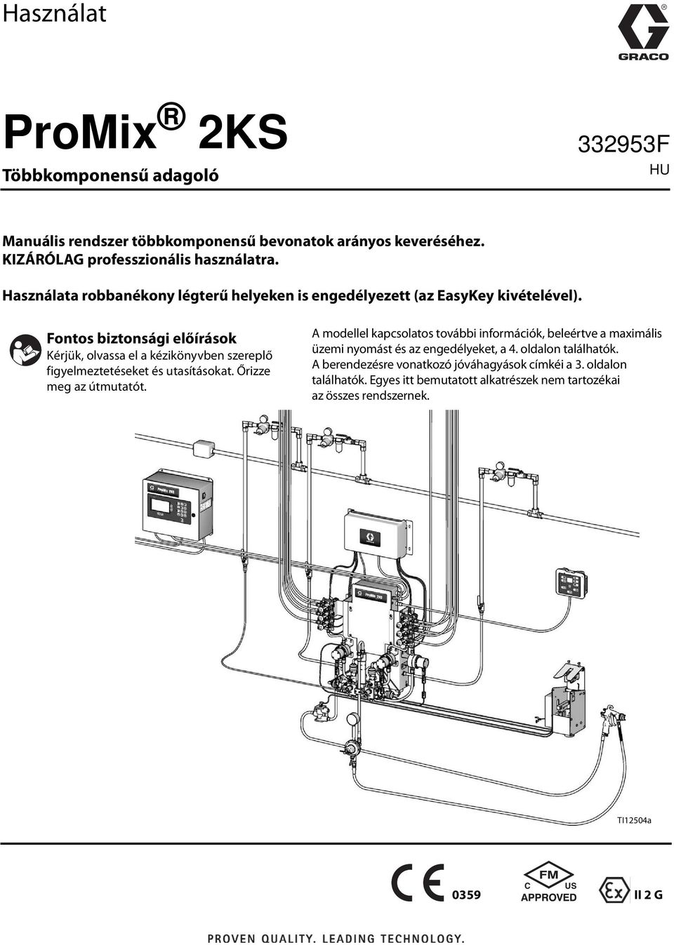 Fontos biztonsági előírások Kérjük, olvassa el a kézikönyvben szereplő figyelmeztetéseket és utasításokat. Őrizze meg az útmutatót.