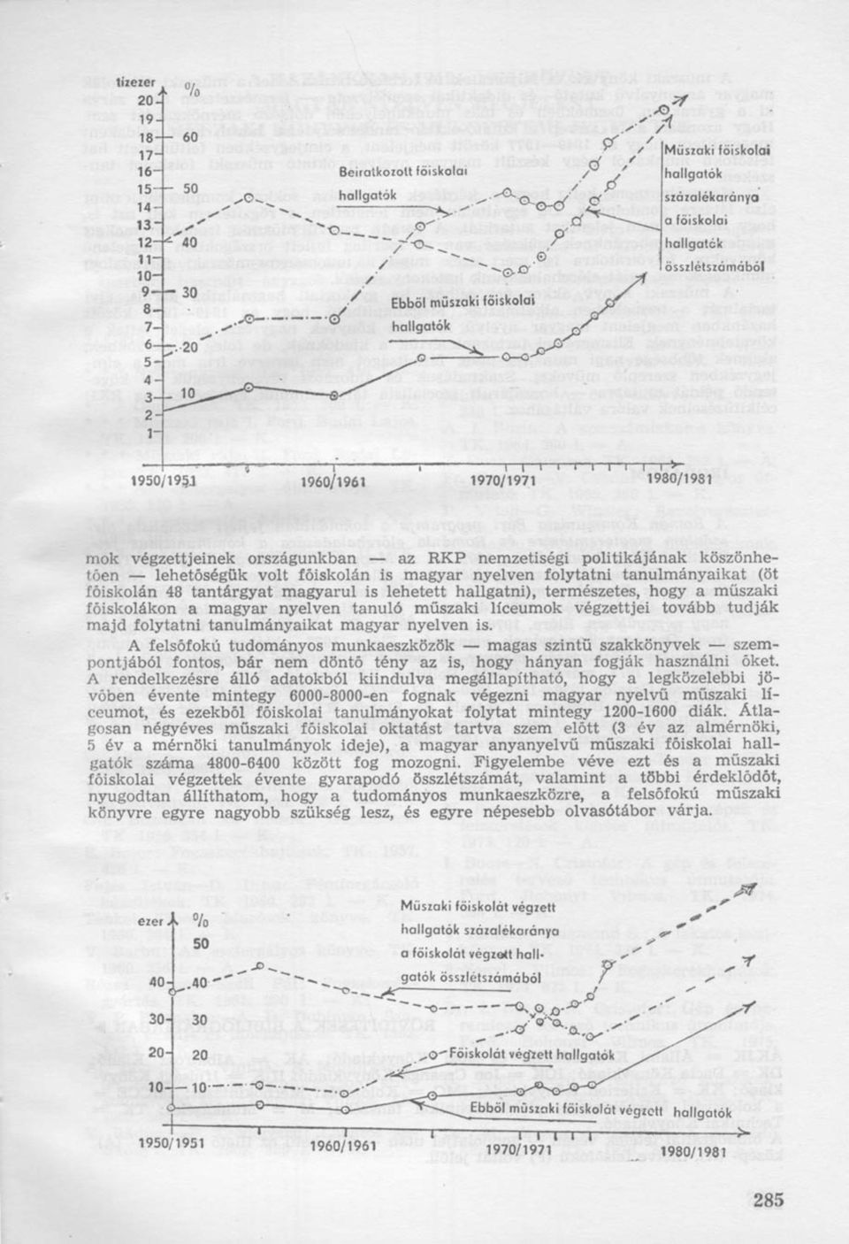 A felsőfokú tudományos munkaeszközök magas szintű szakkönyvek szempontjából fontos, bár nem döntő tény az is, hogy hányan fogják használni őket.