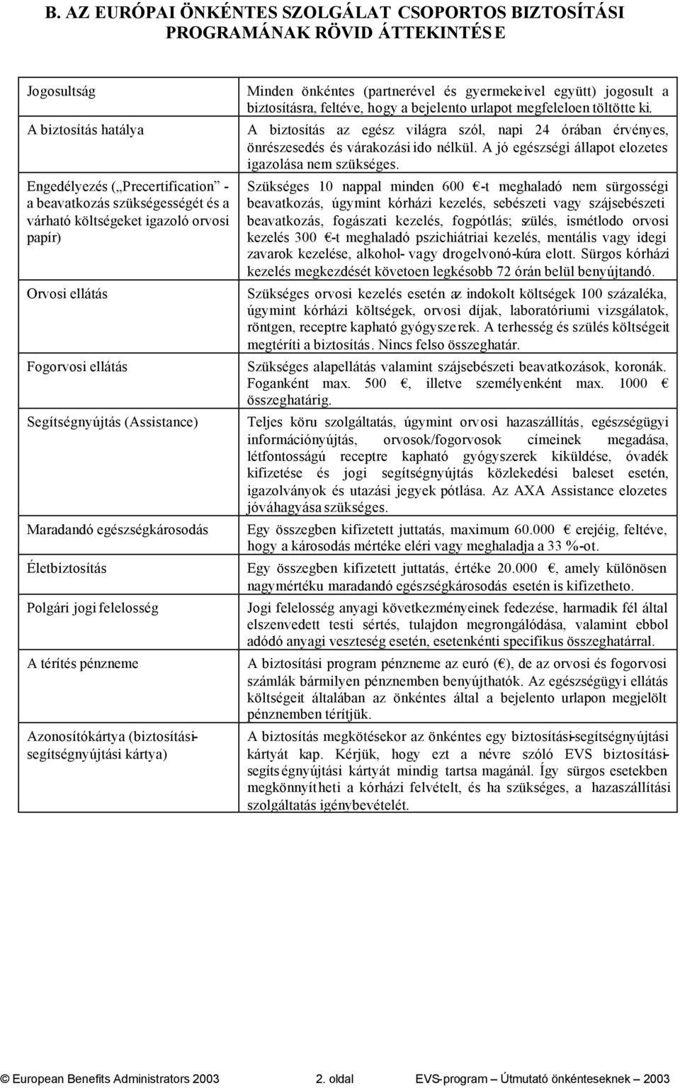 (biztosításisegítségnyújtási kártya) Minden önkéntes (partnerével és gyermekeivel együtt) jogosult a biztosításra, feltéve, hogy a bejelento urlapot megfeleloen töltötte ki.